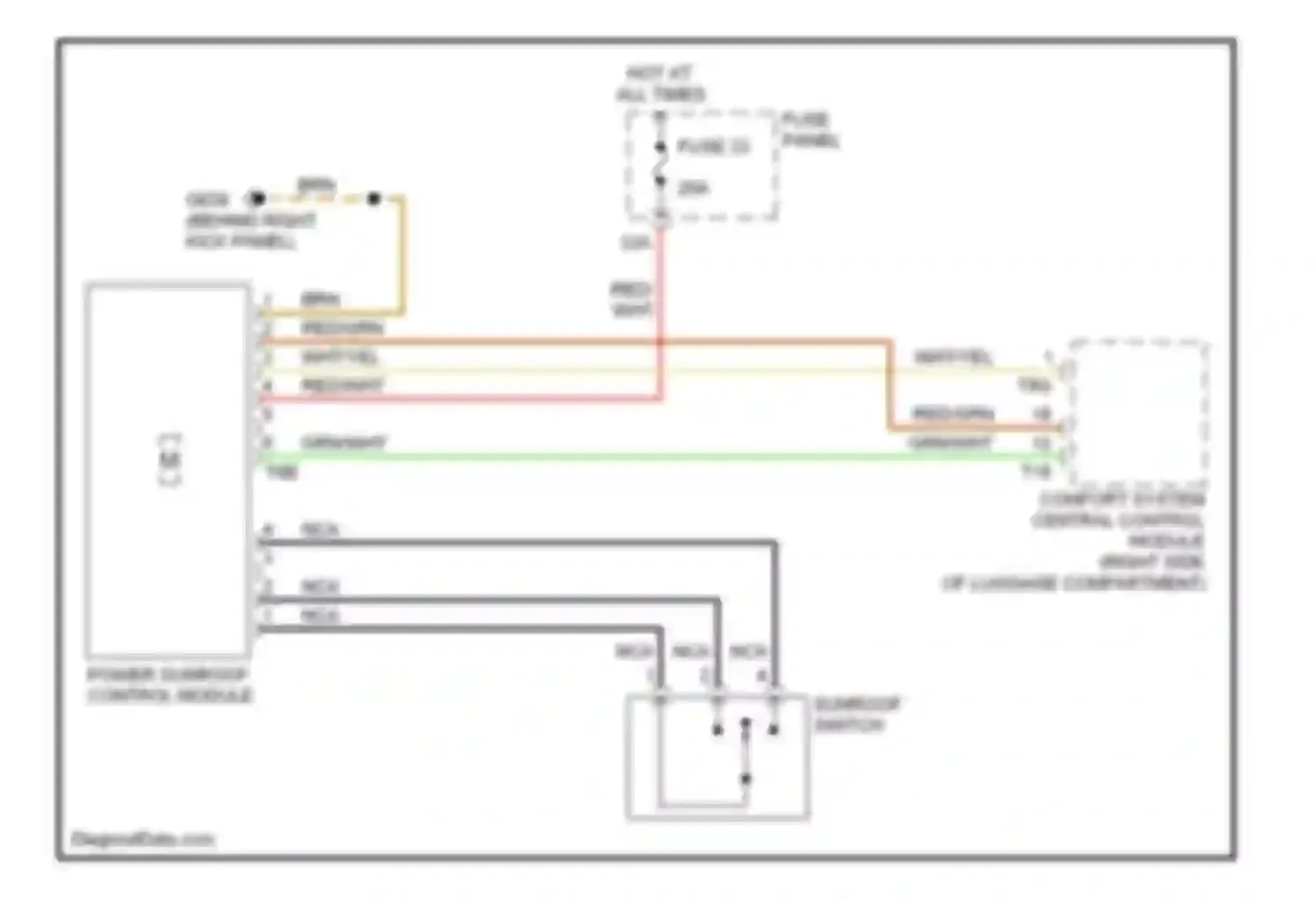 Wiring diagram fuse panel c for Audi A3 8P facelift (2004-2008)