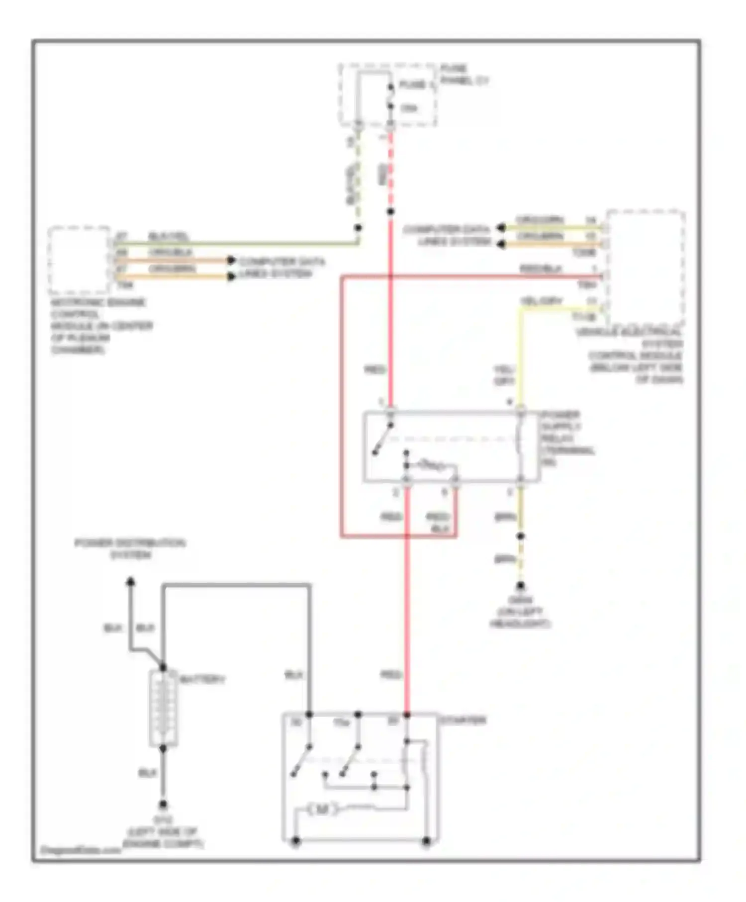 Wiring diagram power distribution system for Audi A3 8P facelift (2004-2008)