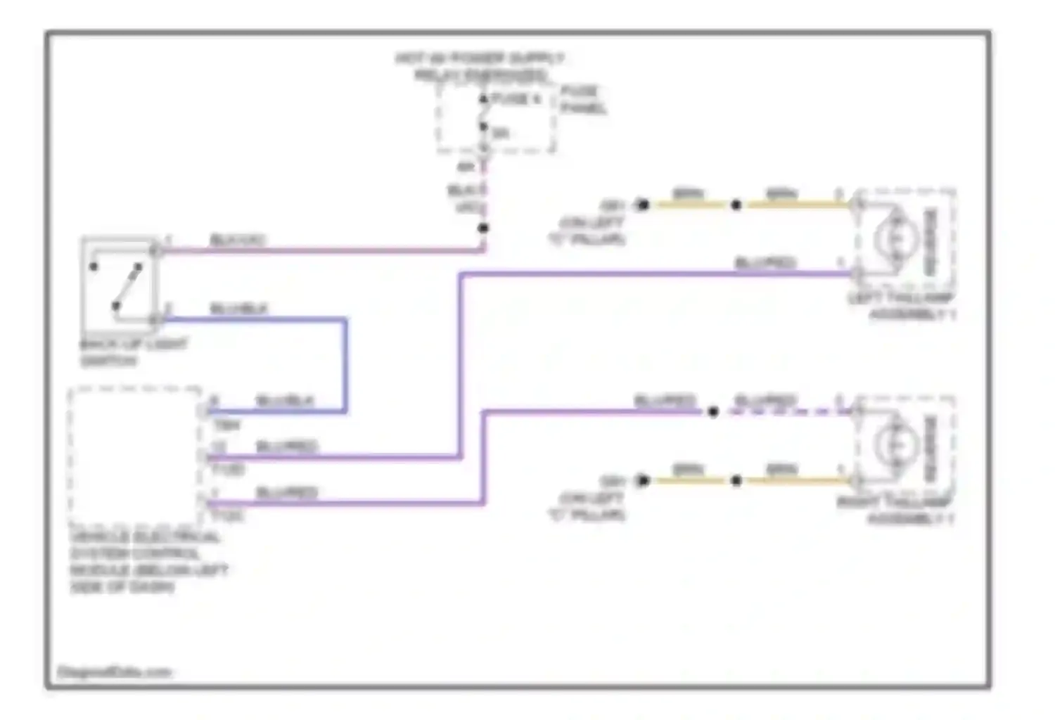 Wiring diagram fuse panel c for Audi A3 8P facelift (2004-2008)