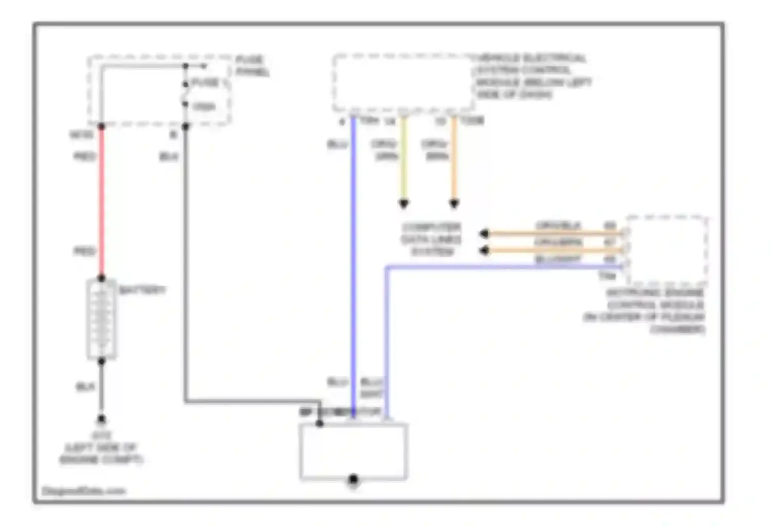 Wiring diagram df generator for Audi A3 8P facelift (2004-2008)