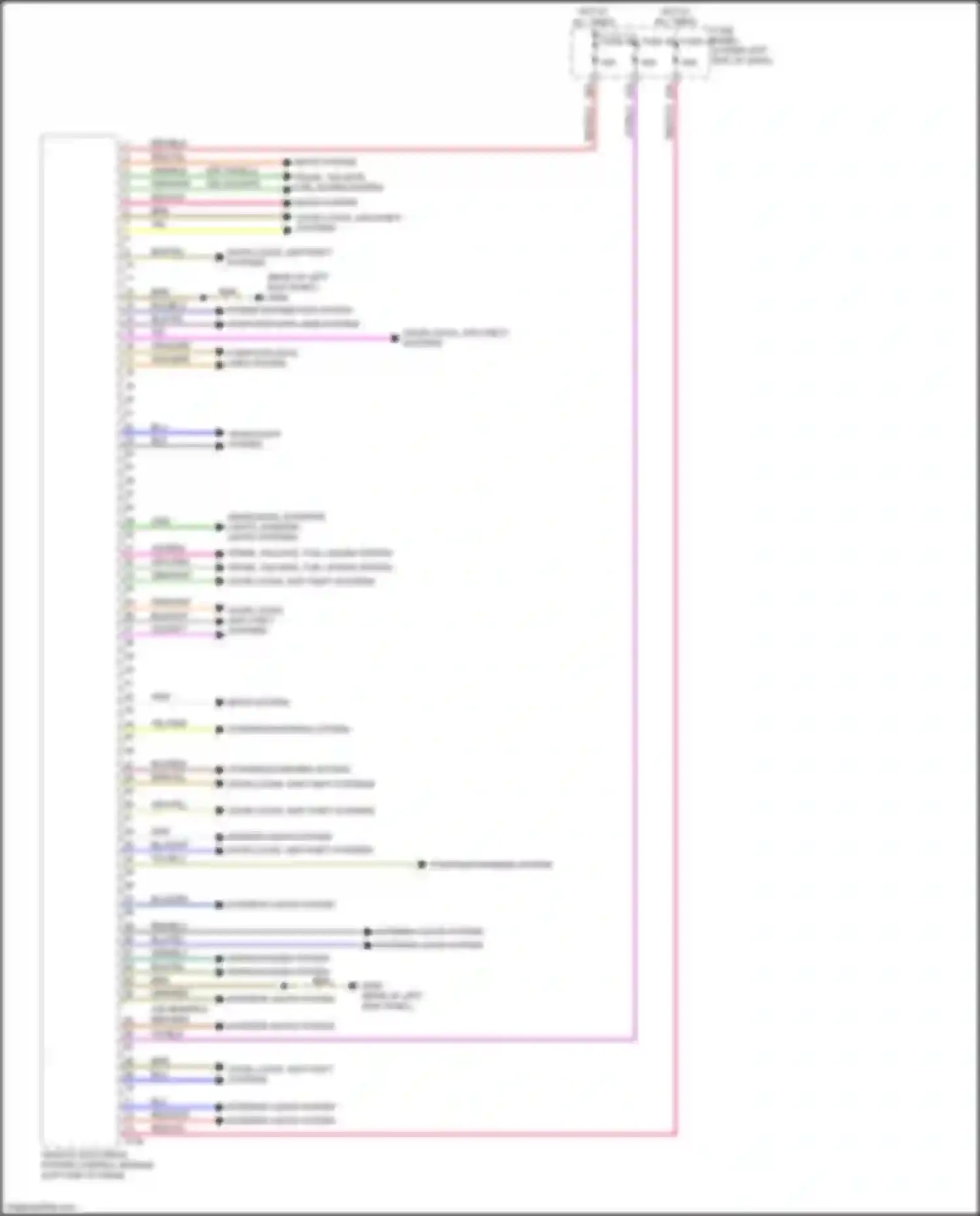 A3 Audi 8V facelift (2016-2020): Vehicle electrical system control module circuit (2 of 2)