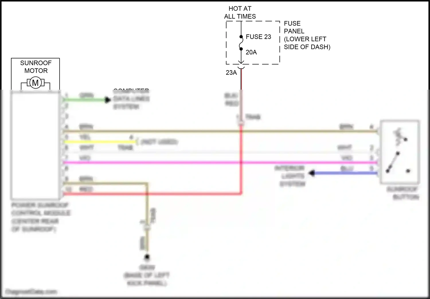 Wiring diagram fuse 23 for Audi A3 8V facelift (2016-2020) (4 of 4)
