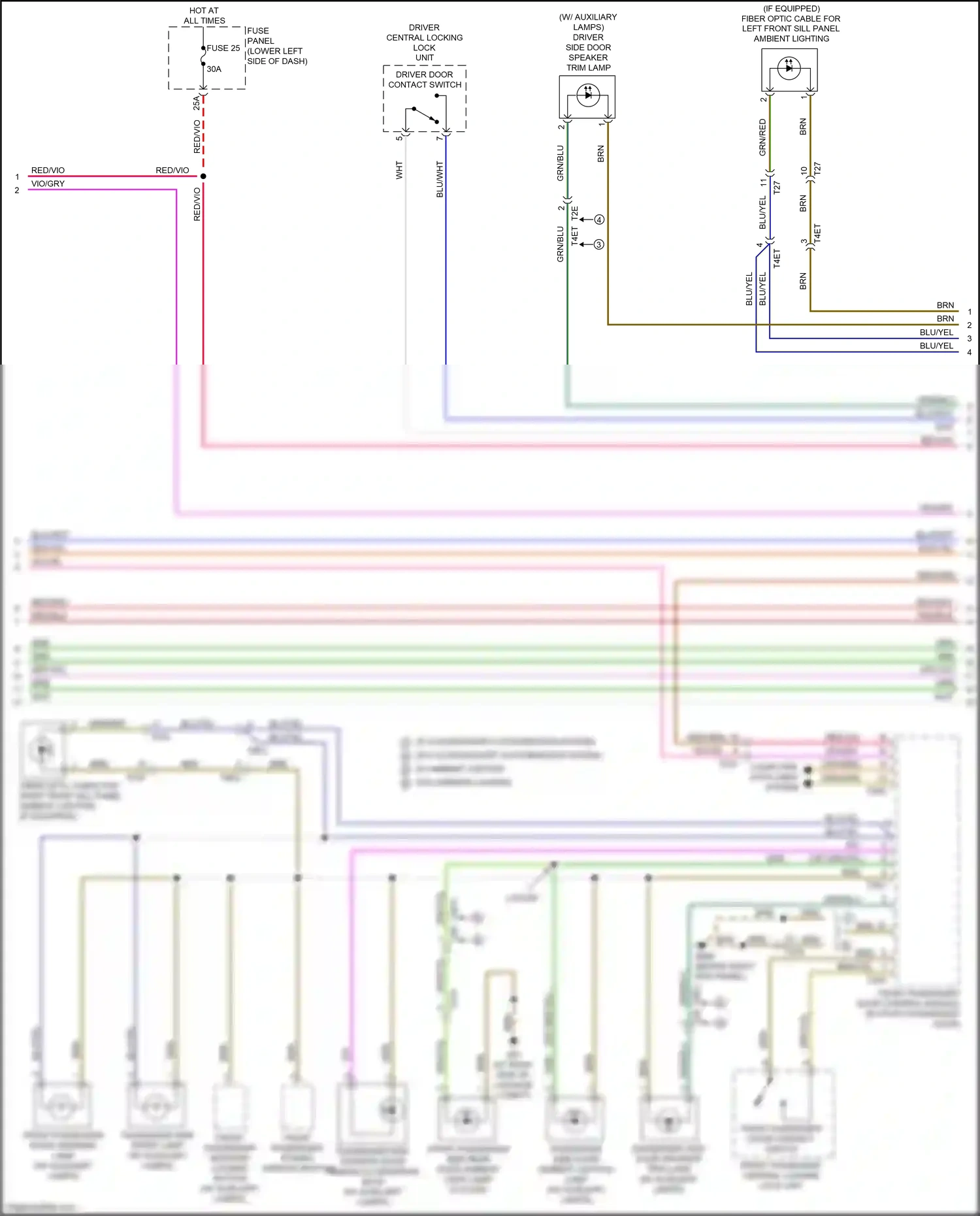 Wiring diagram red/grn for Audi A3 8V facelift (2016-2020) (13 of 46)