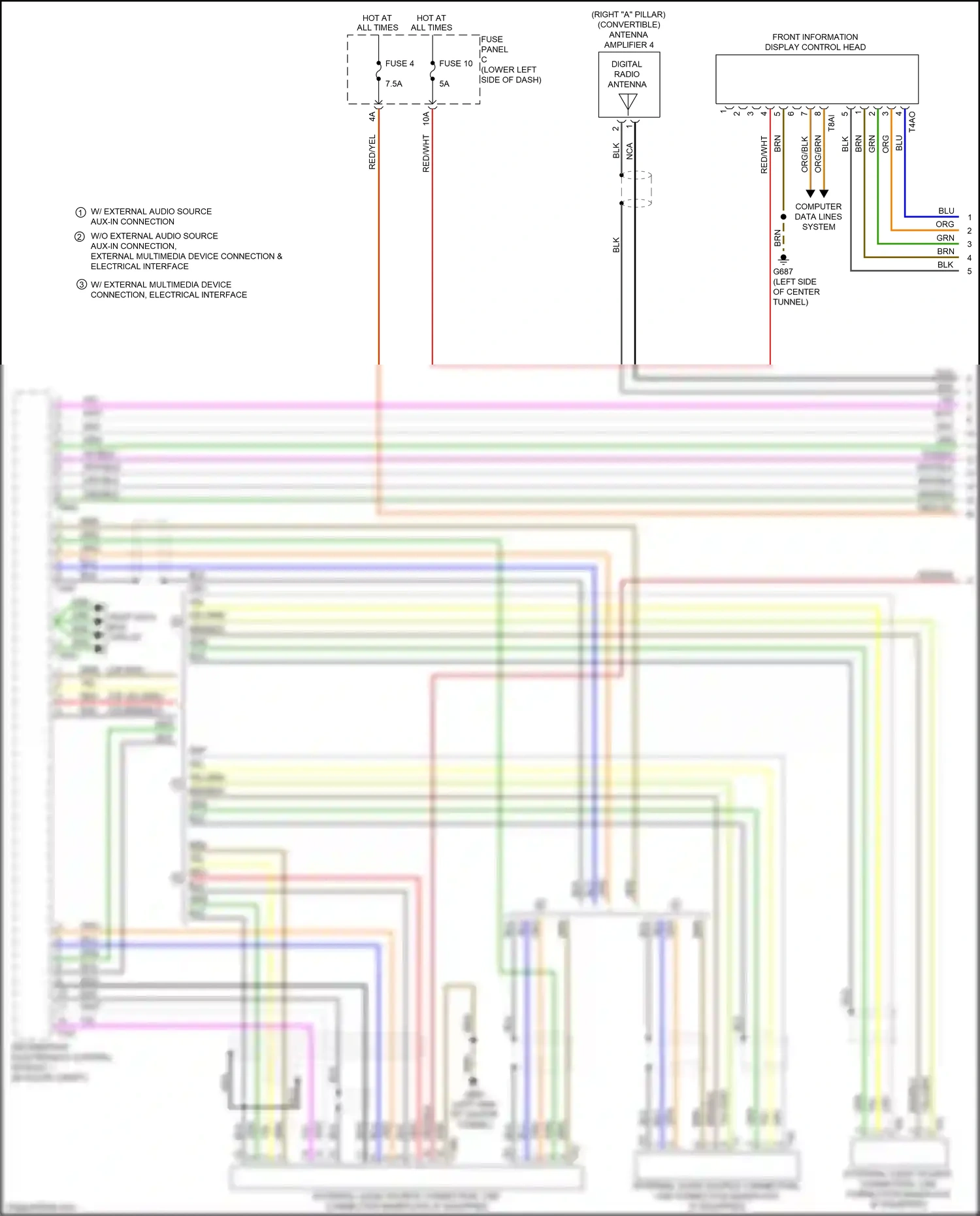 Wiring diagram w/ external multimedia device connection, electrical interface for Audi A3 8V facelift (2016-2020) (5 of 6)
