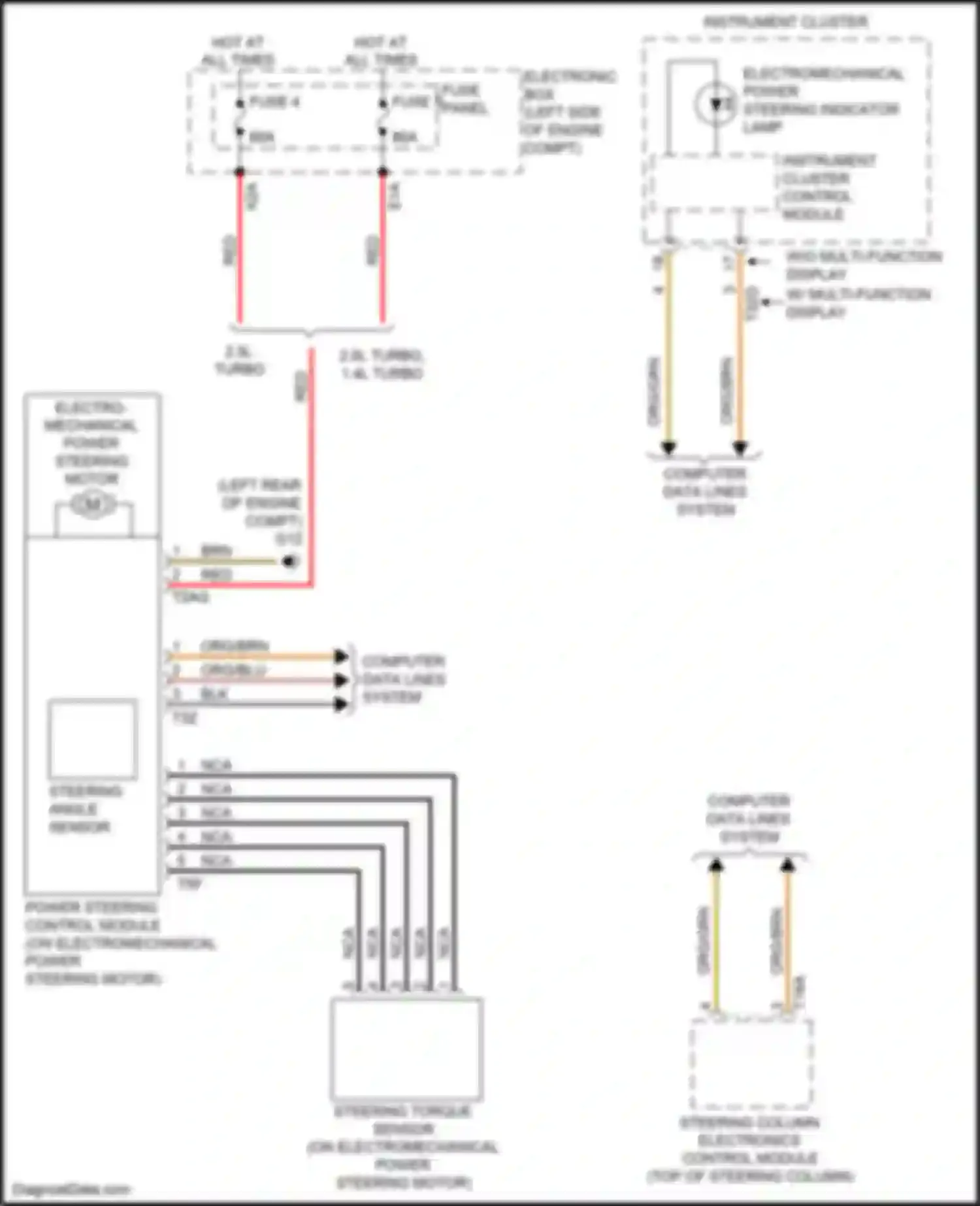Wiring diagram w/o multi-function display w/ multi-function display for Audi A3 8V facelift (2016-2020) (1 of 1)