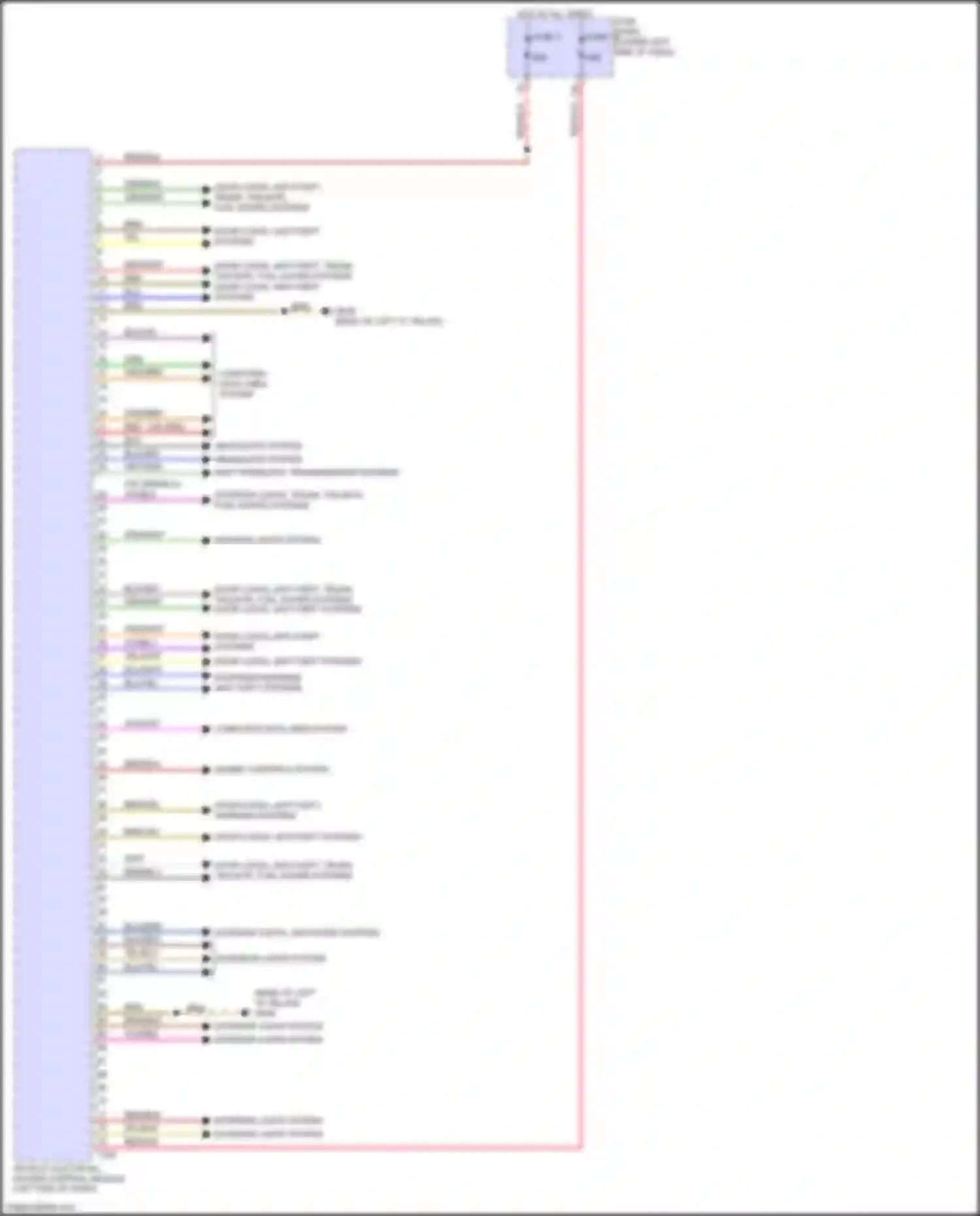 A3 Audi 8Y (2020-2024): Vehicle electrical system control module circuit (2 of 2)
