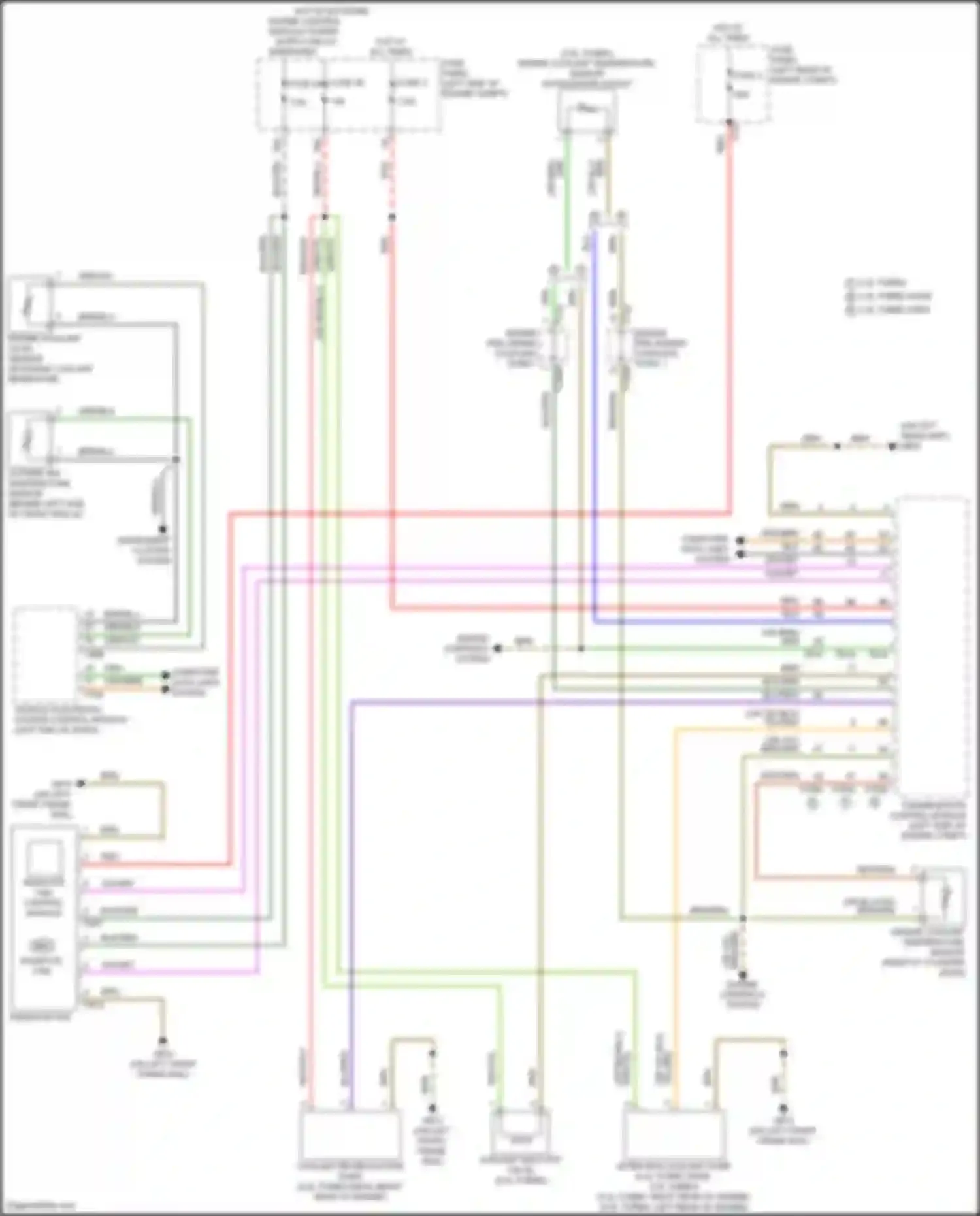 A3 Audi 8Y (2020-2024): Cooling fan circuit