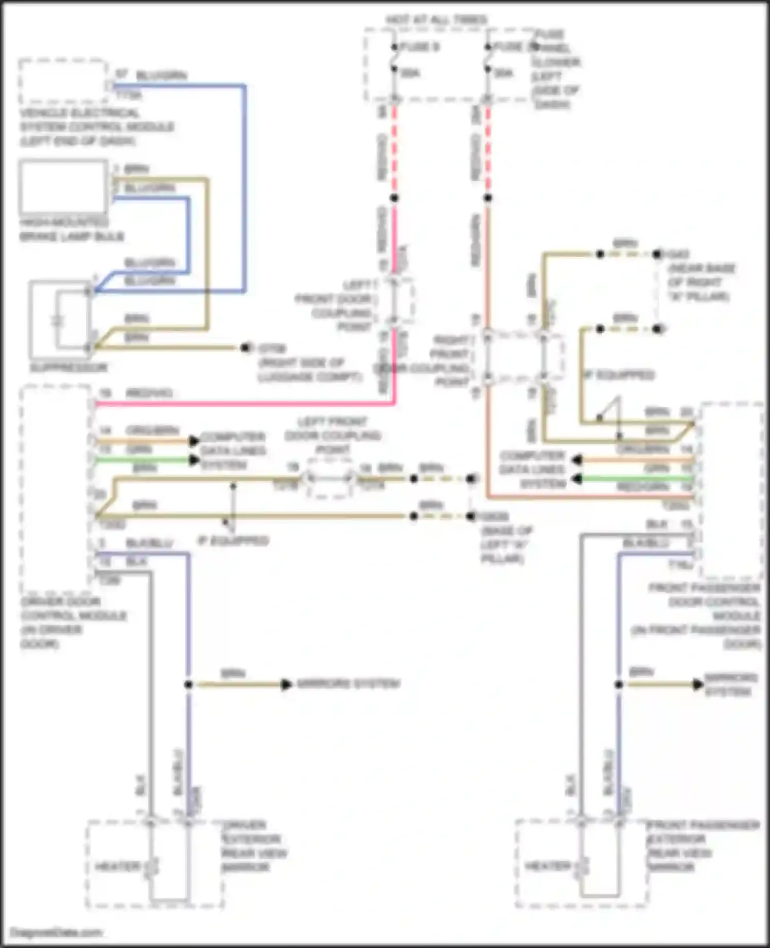 A3 Audi 8Y (2020-2024): Heated mirrors circuit