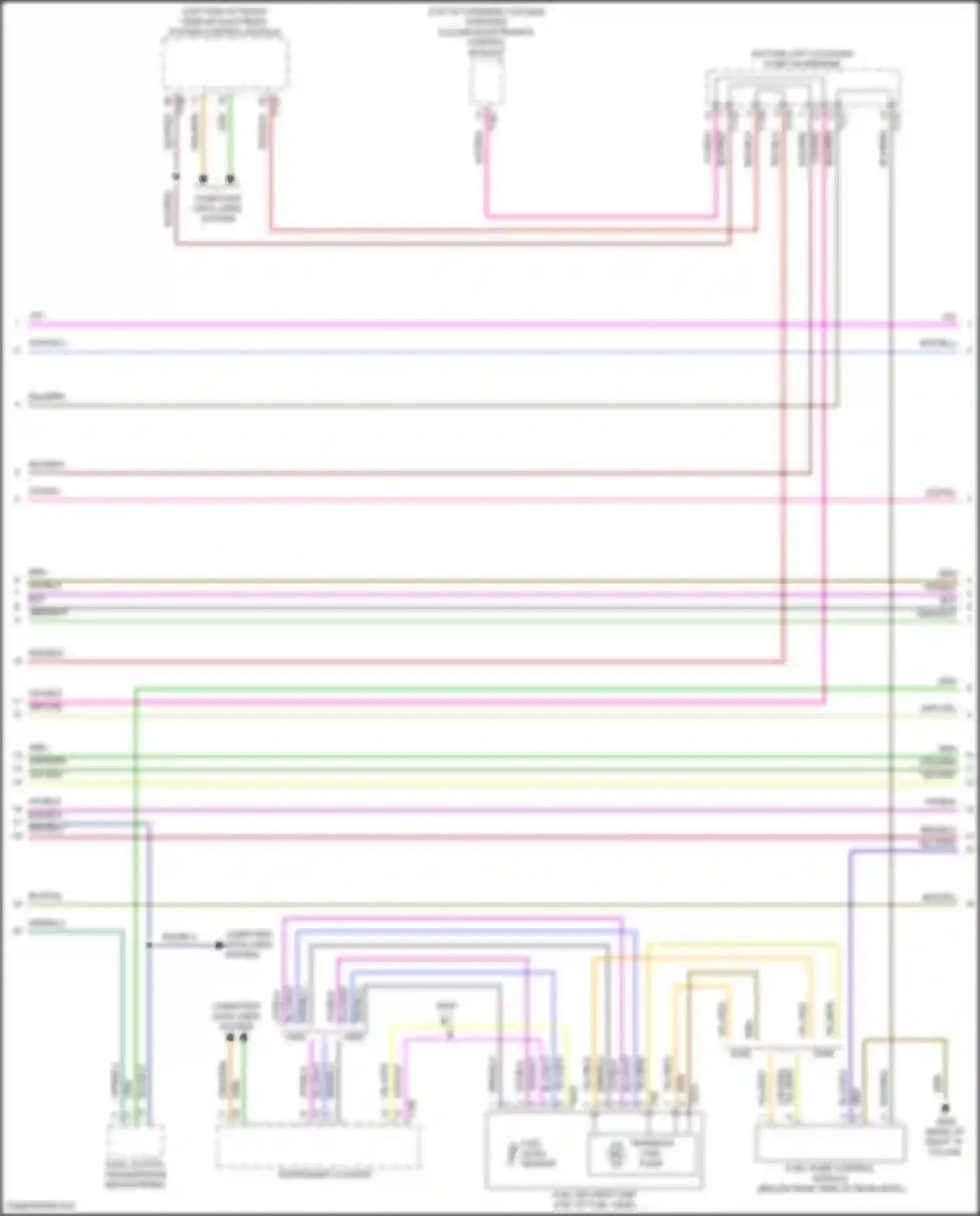 A3 Audi 8Y (2020-2024): Wiring diagram engine performance 2.0l turbo (2 of 10)