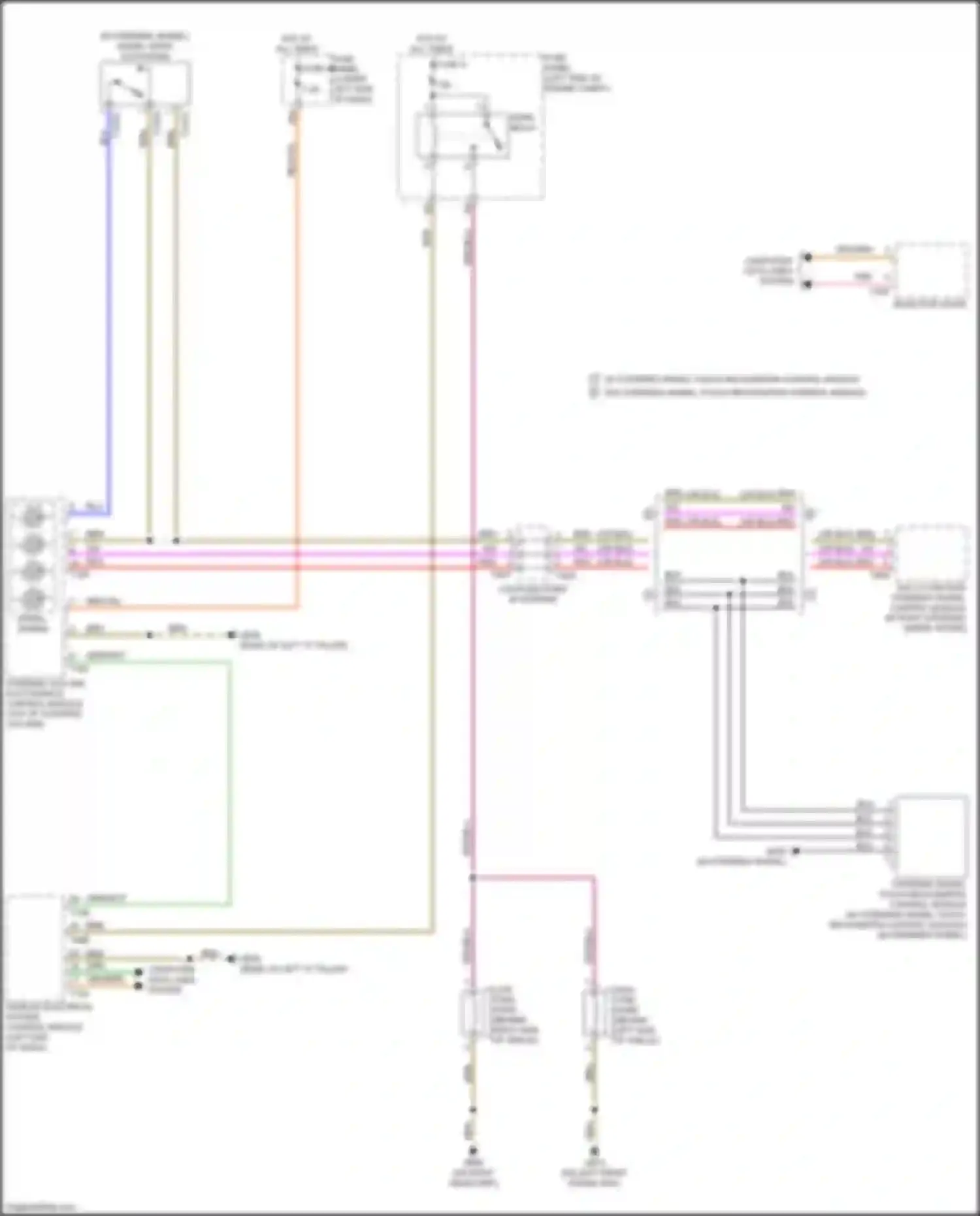 A3 Audi 8Y (2020-2024): Horn circuit