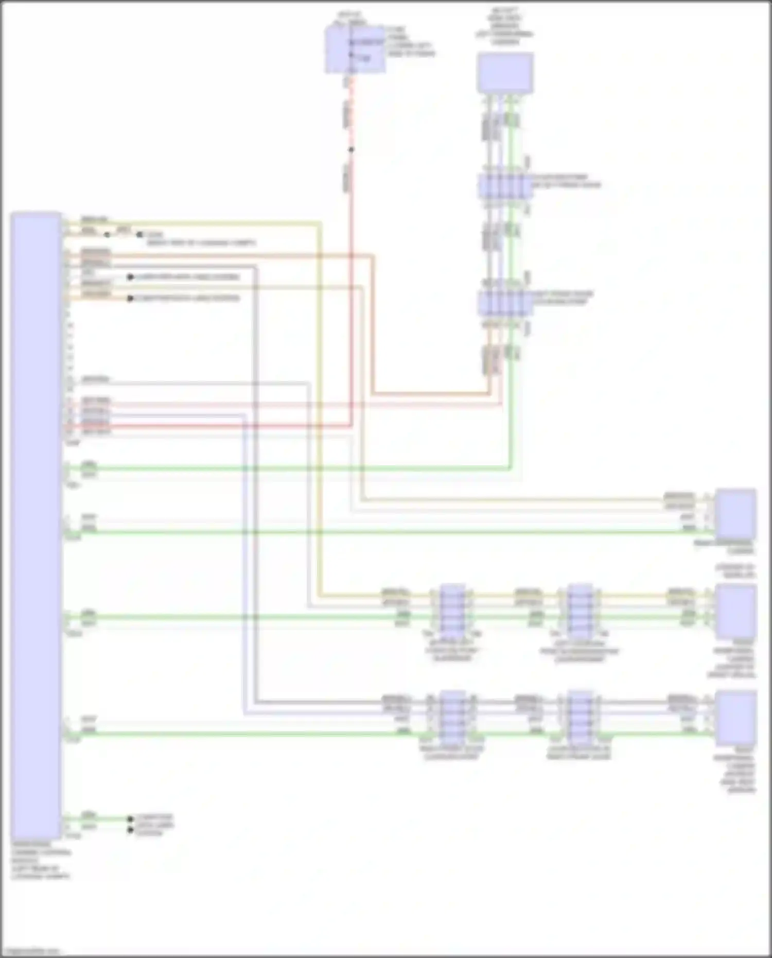 A3 Audi 8Y (2020-2024): Peripheral camera circuit