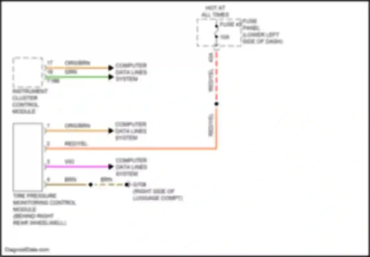 A3 Audi 8Y (2020-2024): Tire pressure monitoring circuit