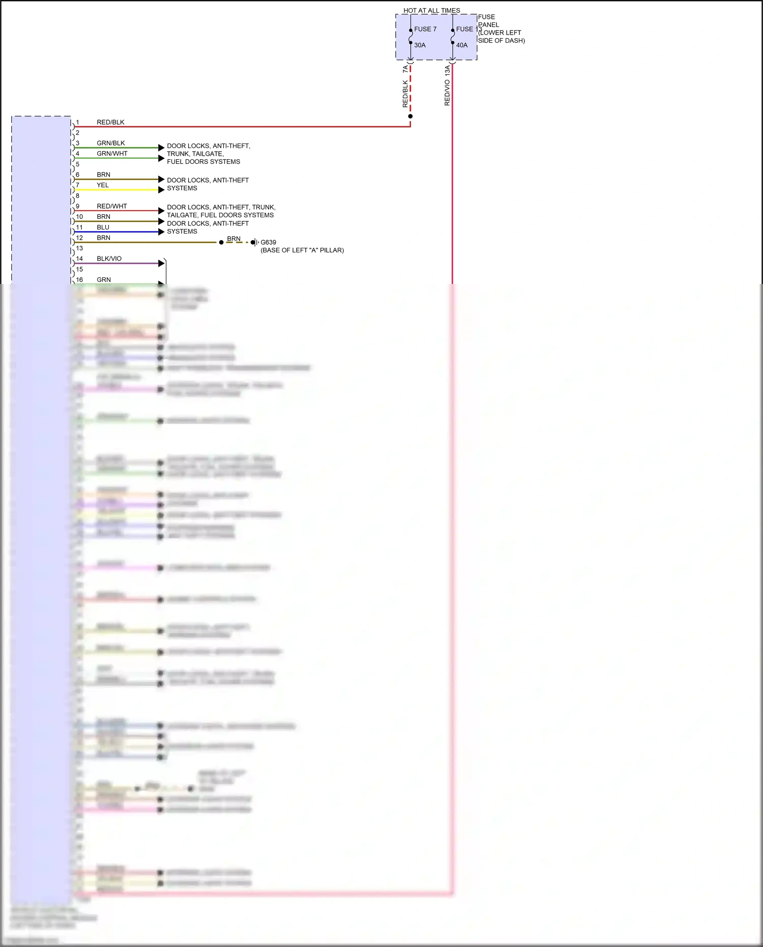 Audi A3 8Y (2020-2024) blk/vio wiring diagram  (15 of 20)