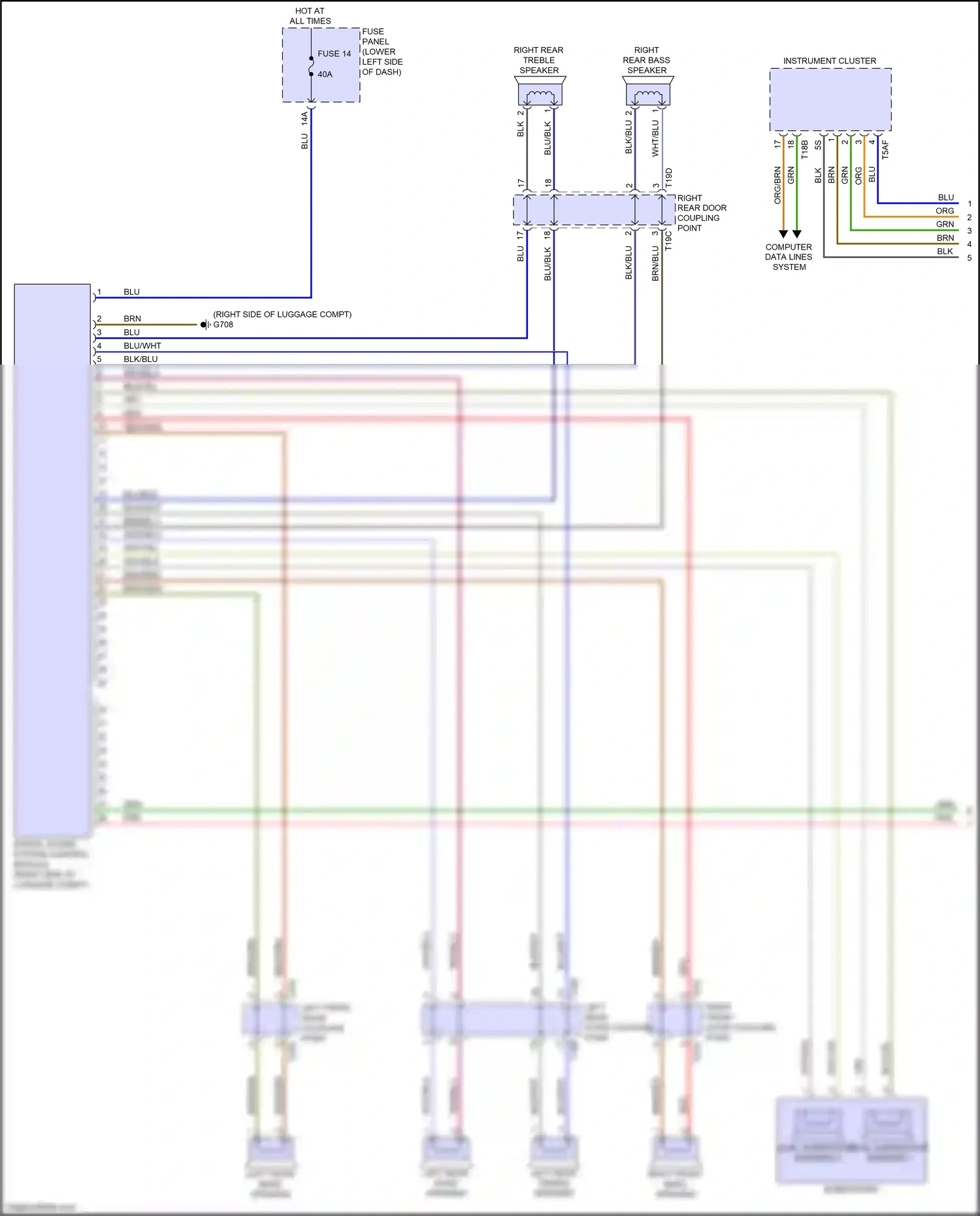 Audi A3 8Y (2020-2024) blu wiring diagram  (18 of 59)