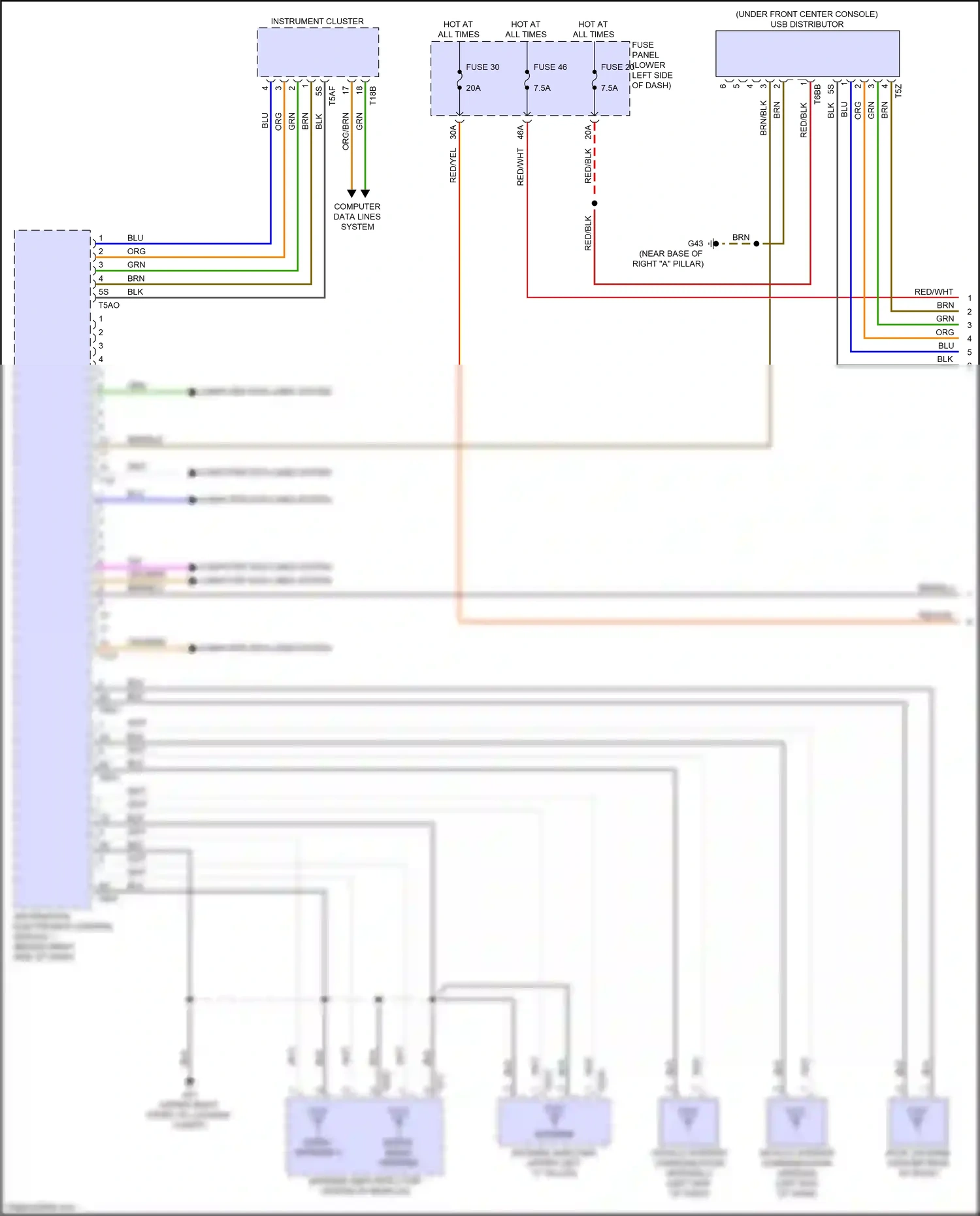 Audi A3 8Y (2020-2024) brn wiring diagram  (100 of 126)
