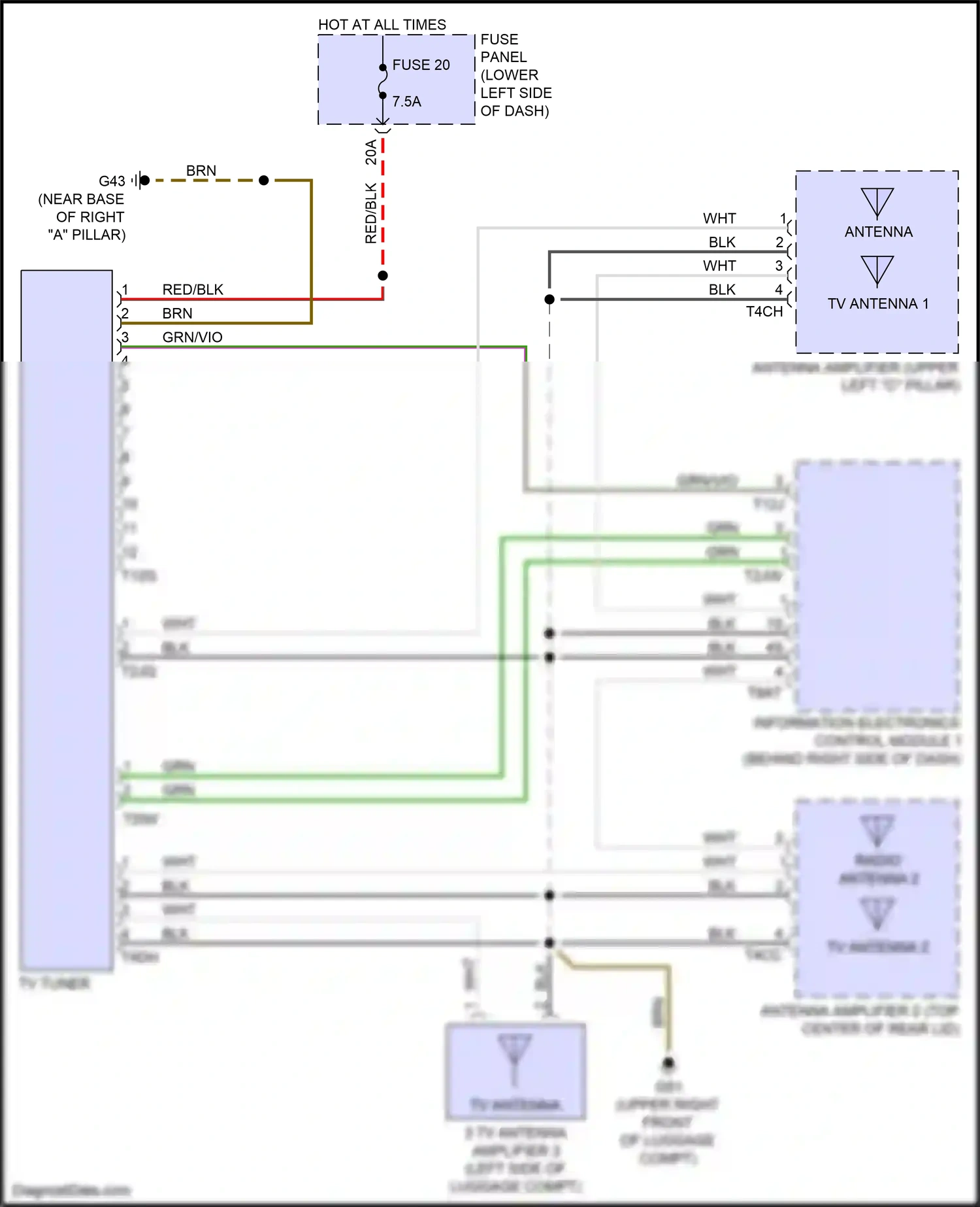 Audi A3 8Y (2020-2024) brn wiring diagram  (20 of 126)