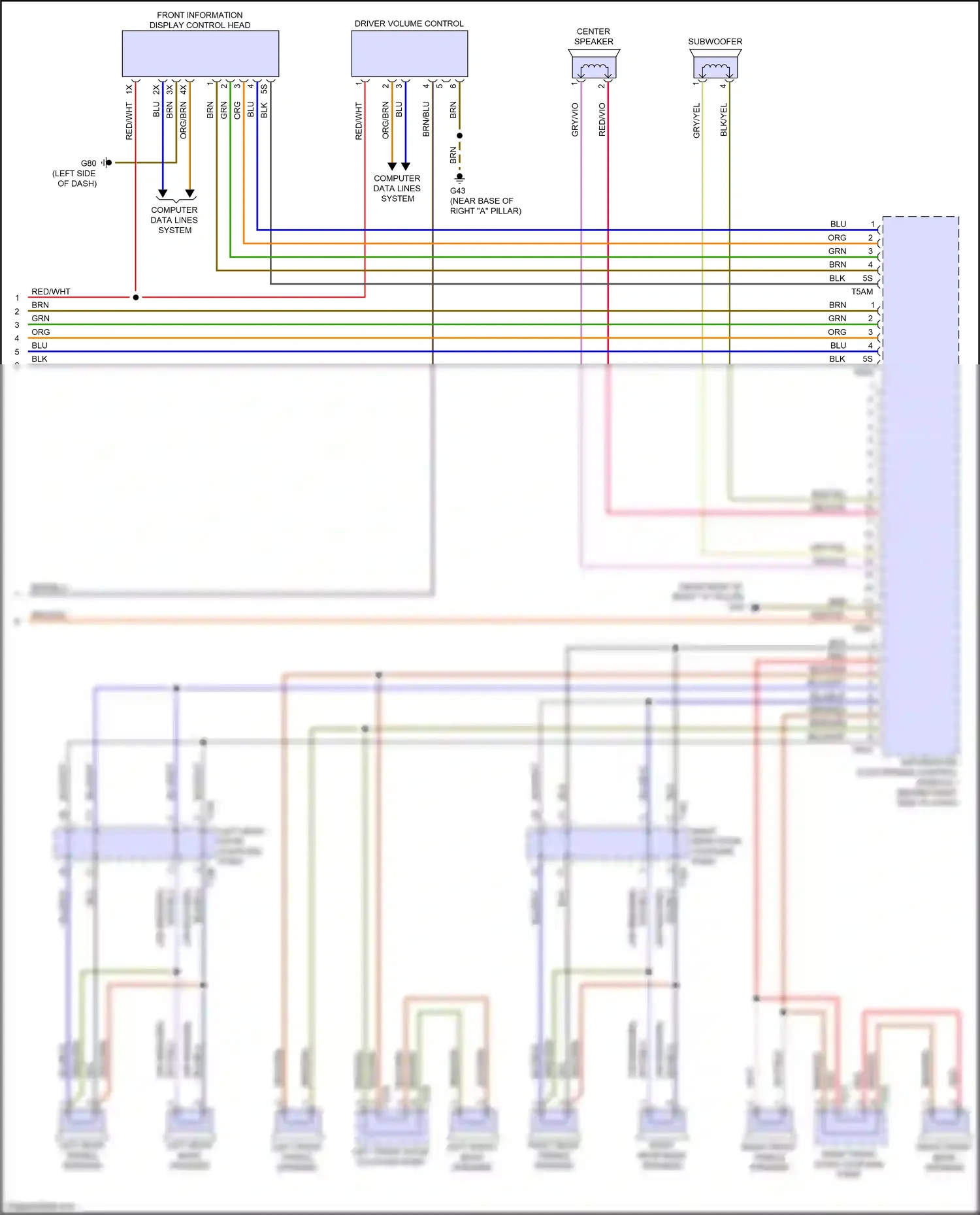 Audi A3 8Y (2020-2024) brn wiring diagram  (68 of 126)