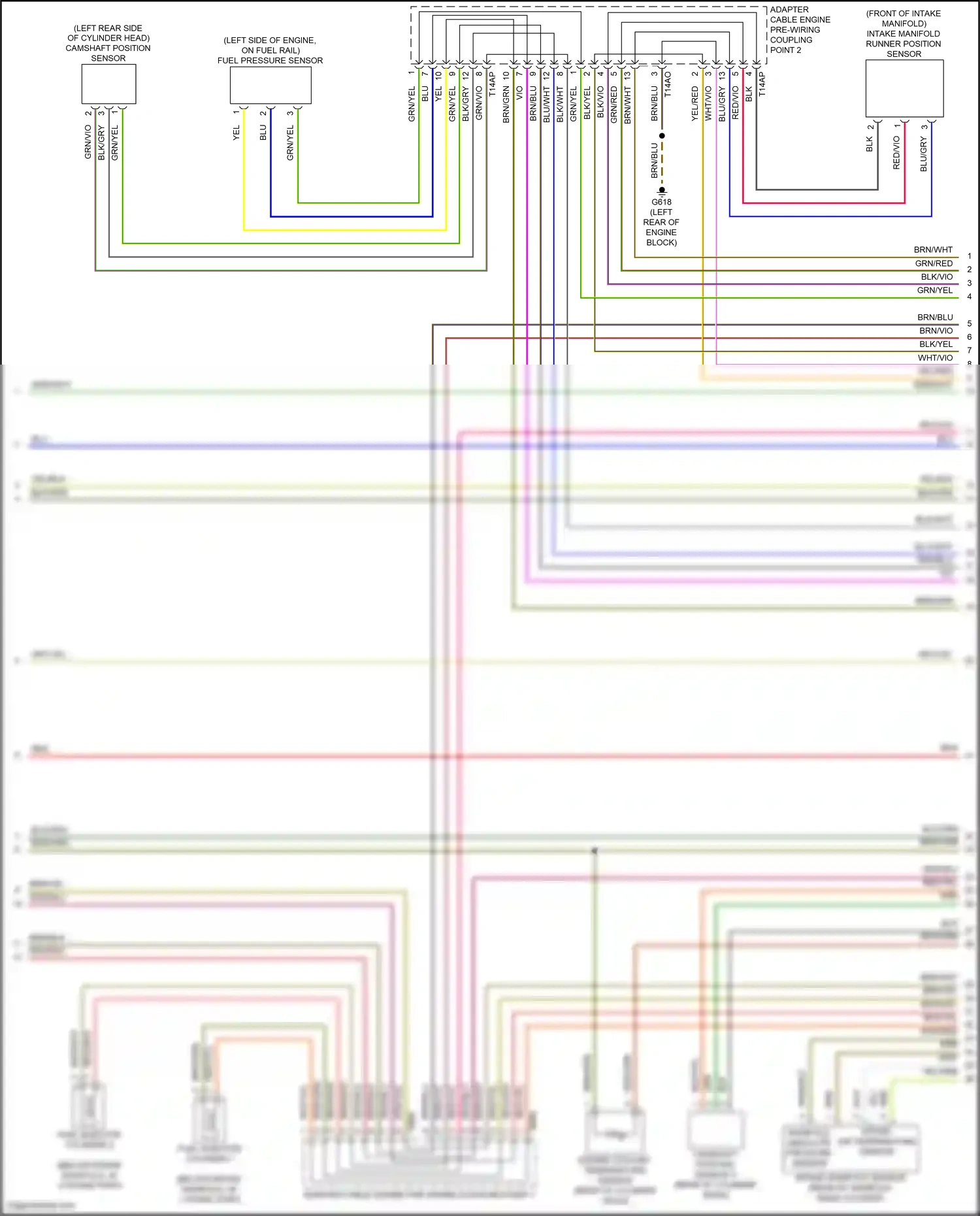 Audi A3 8Y (2020-2024) engine coolant temperature sensor wiring diagram  (4 of 4)