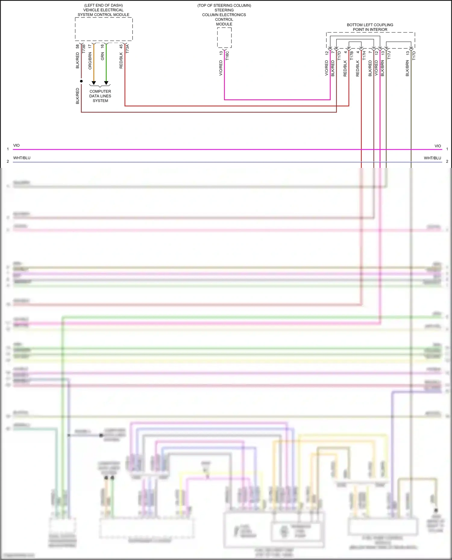 Audi A3 8Y (2020-2024) fuel level sensor wiring diagram  (2 of 2)