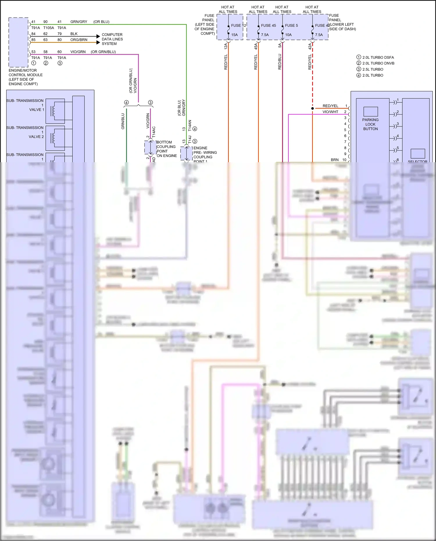 Audi A3 8Y (2020-2024) fuse panel b wiring diagram  (13 of 22)