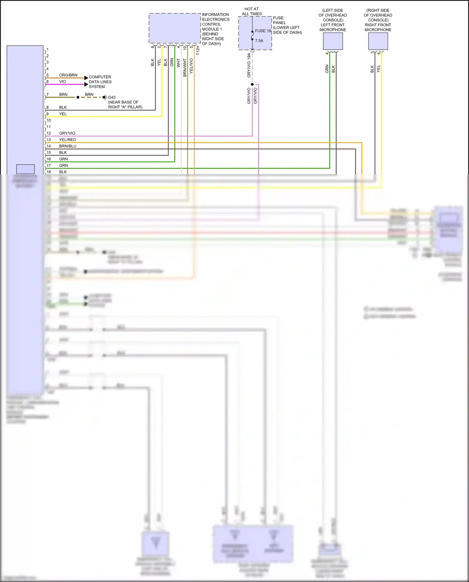 Audi A3 8Y (2020-2024) org/brn wiring diagram  (52 of 92)