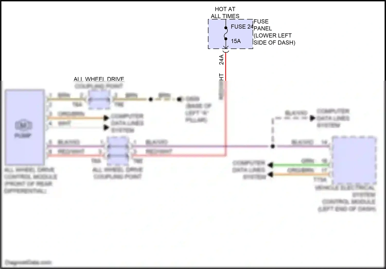 Audi A3 8Y (2020-2024) org/brn wiring diagram  (73 of 92)
