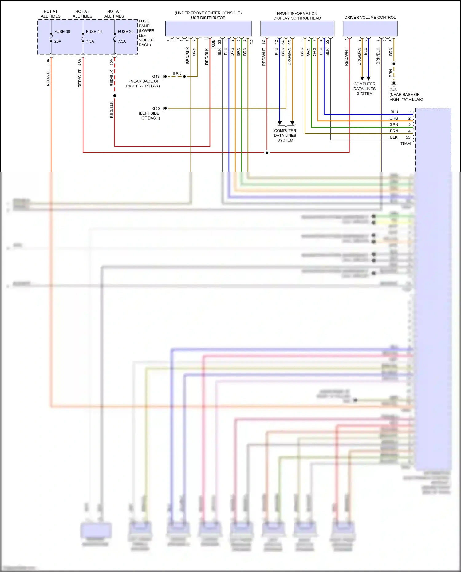 Audi A3 8Y (2020-2024) org/brn wiring diagram  (54 of 92)