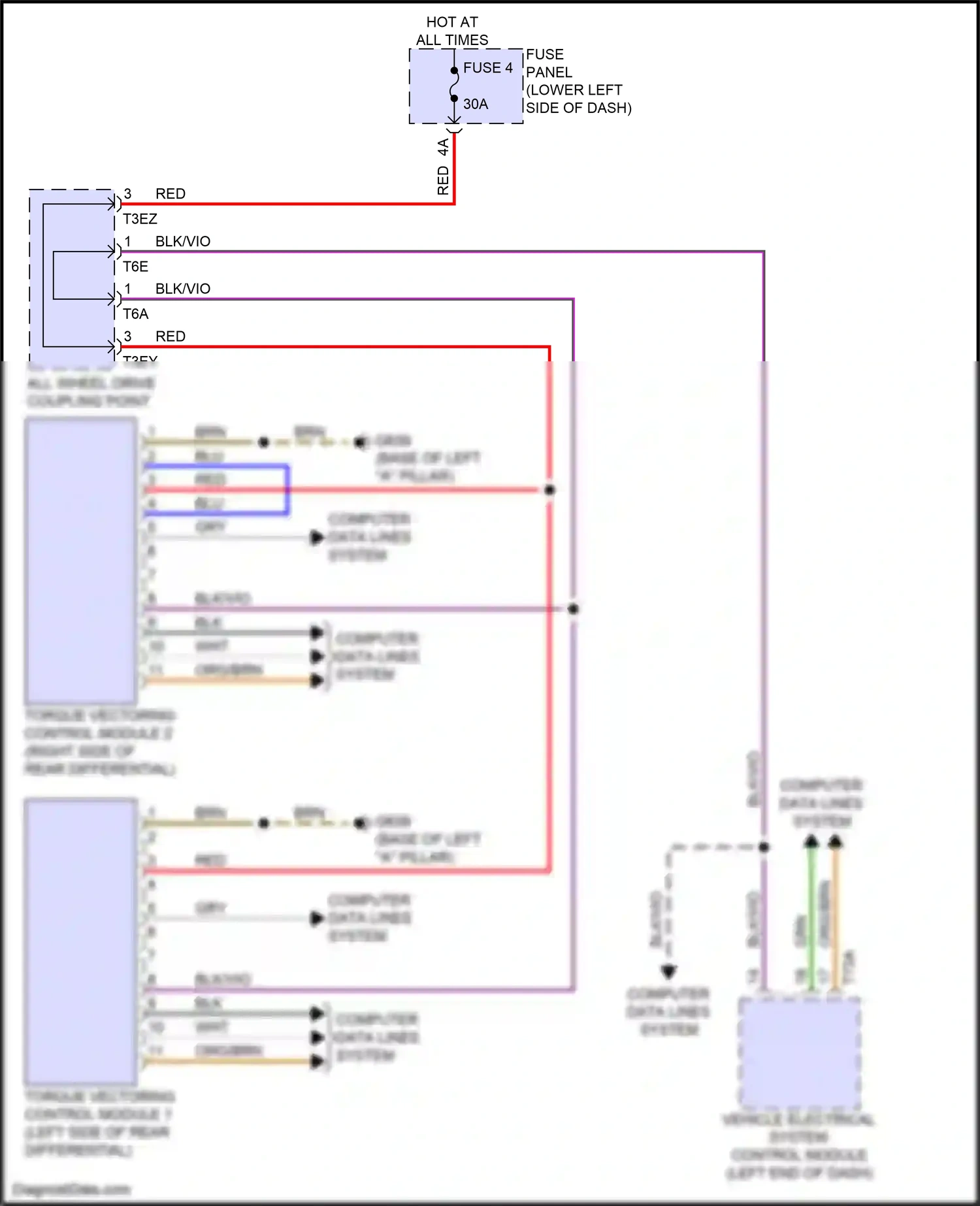 Audi A3 8Y (2020-2024) red wiring diagram  (41 of 75)