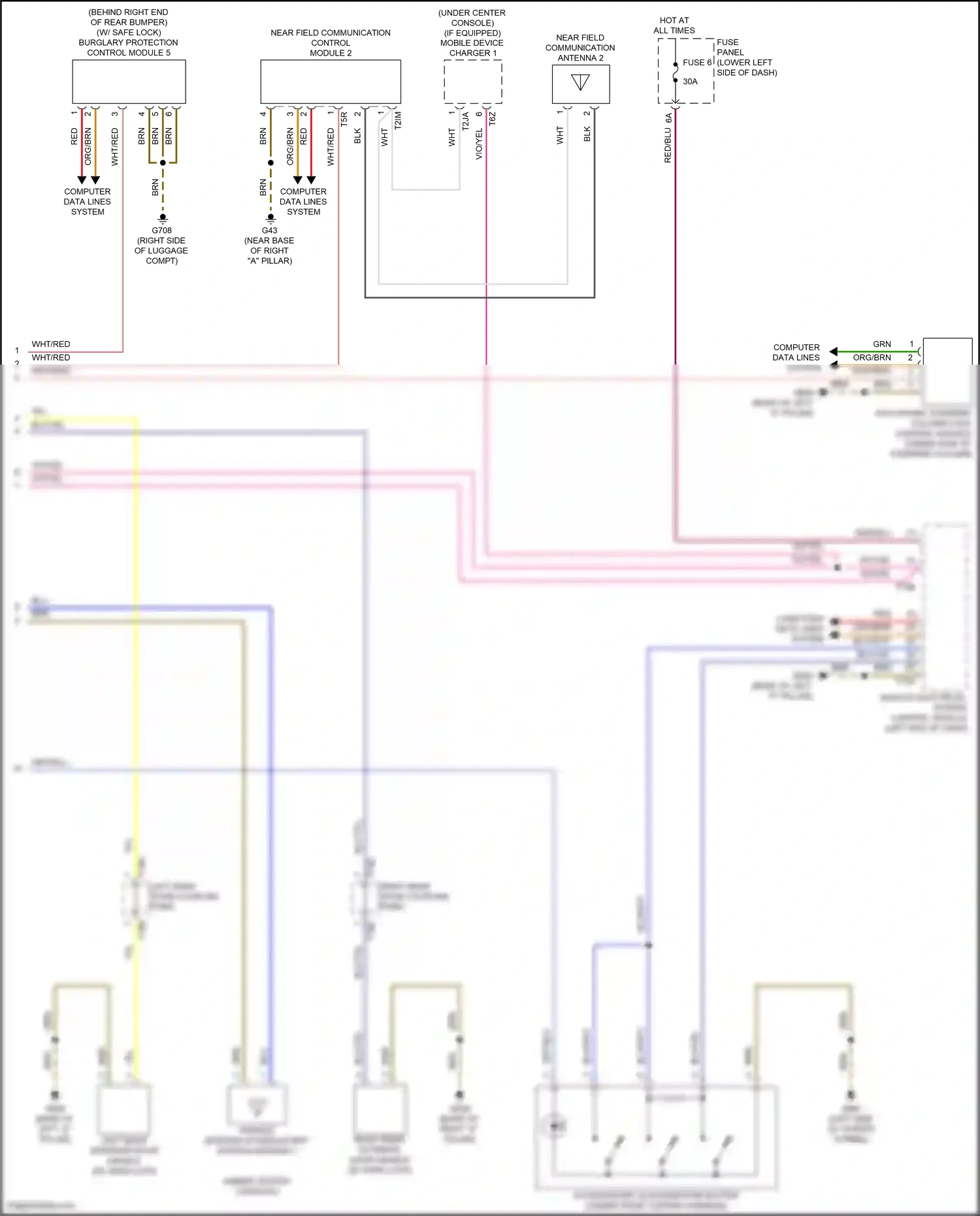Audi A3 8Y (2020-2024) red/blu wiring diagram  (11 of 44)