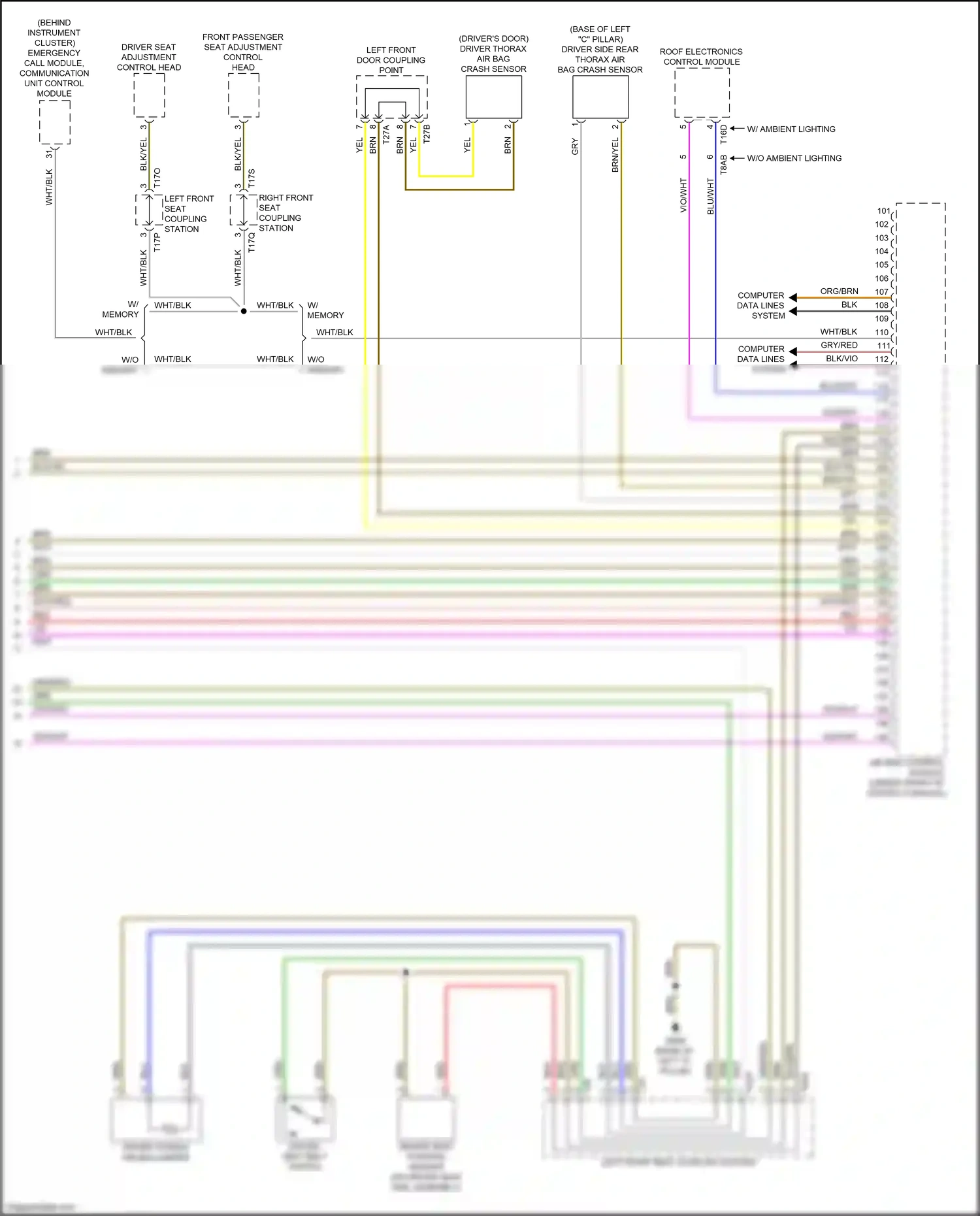 Audi A3 8Y (2020-2024) vio/wht wiring diagram  (29 of 40)