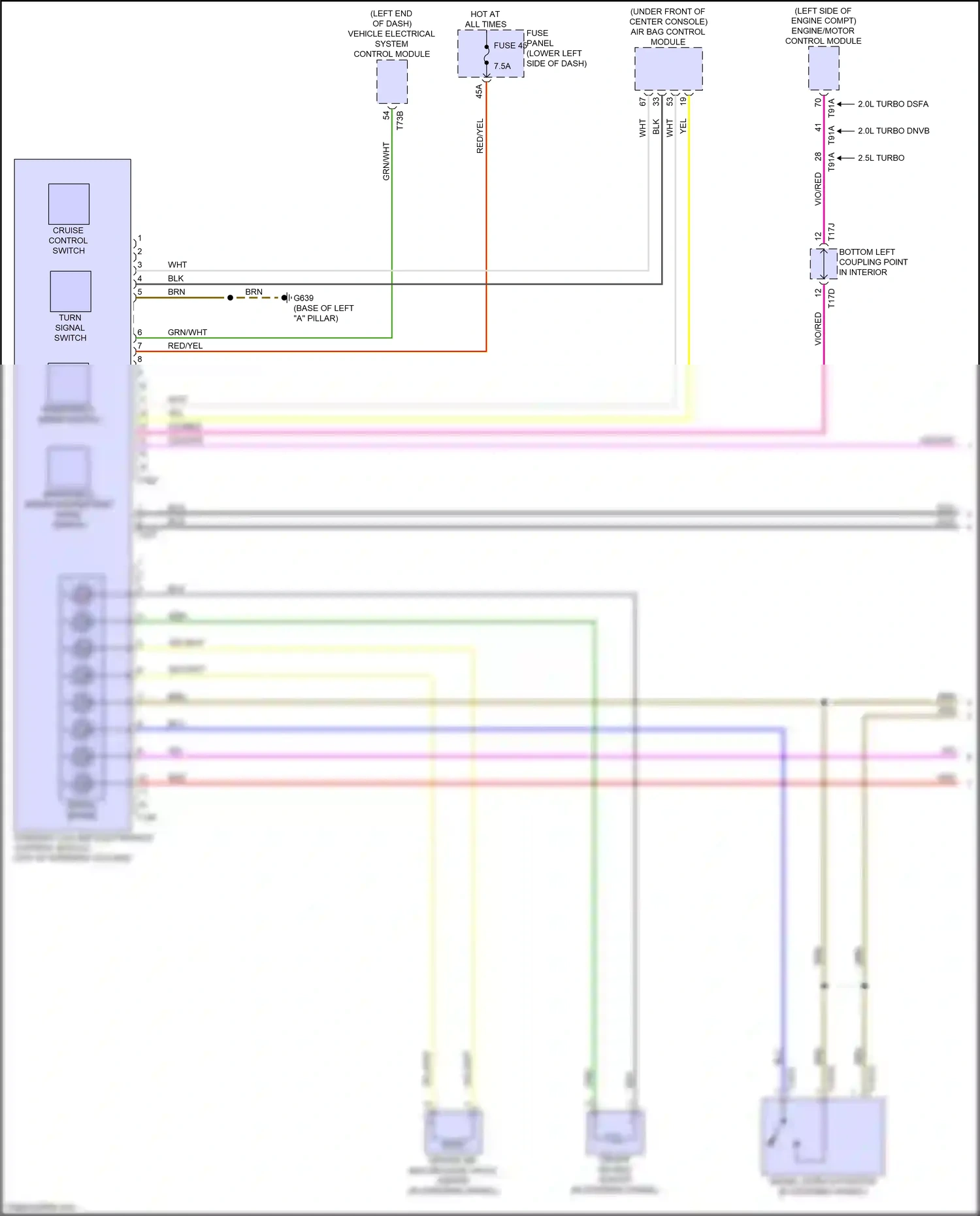Audi A3 8Y (2020-2024) windshield wiper switch wiring diagram  (1 of 3)
