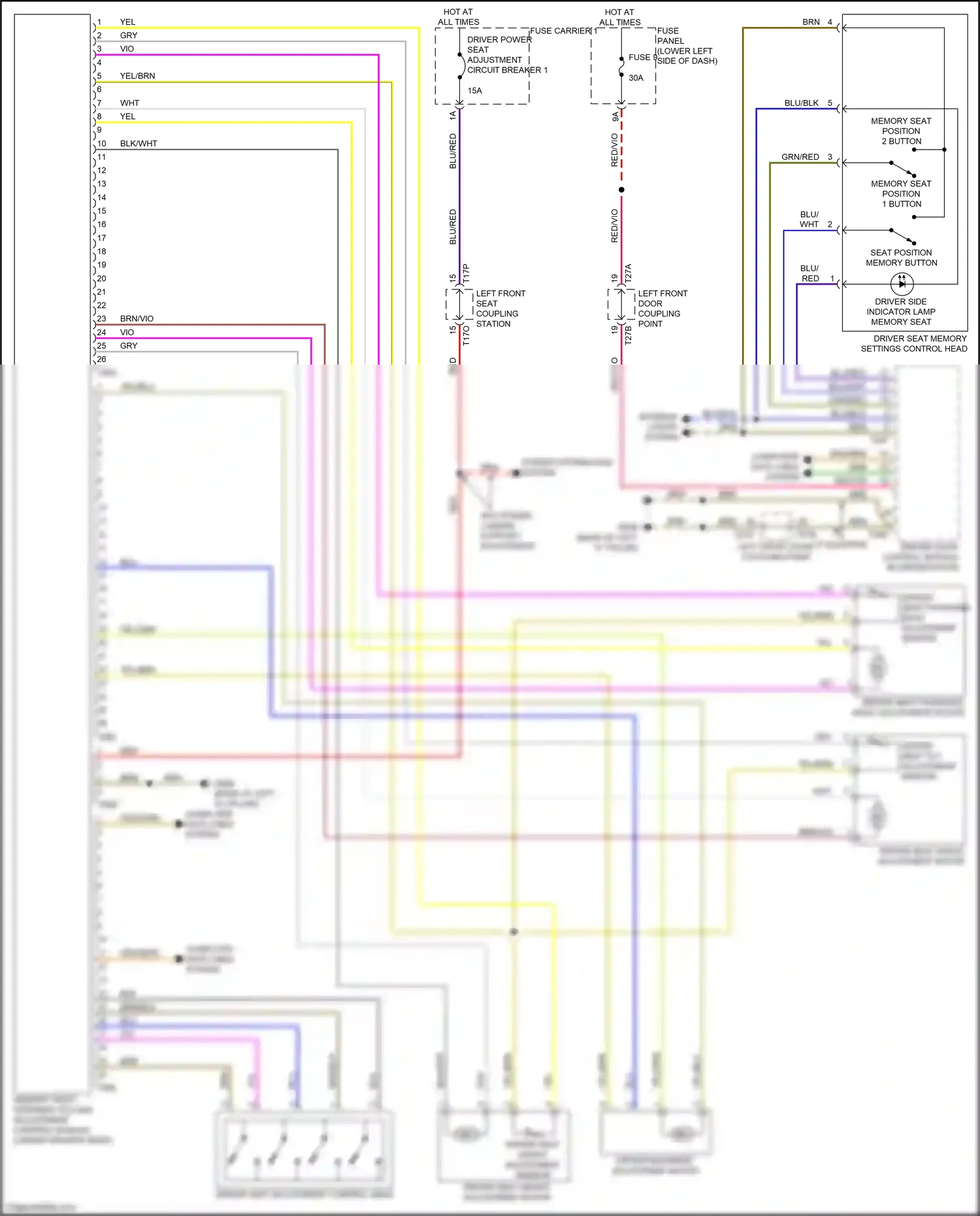 Audi A3 8Y (2020-2024) yel/blu wiring diagram  (10 of 17)