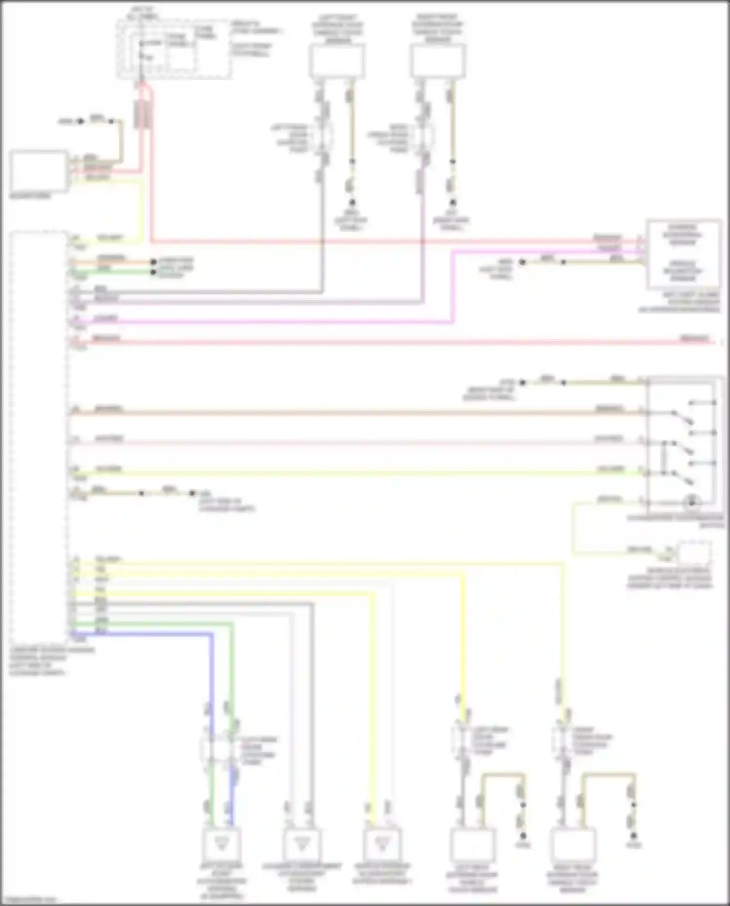 A4 Allroad Quattro Audi B9 facelift (2019-2024): Access/start circuit (1 of 2)