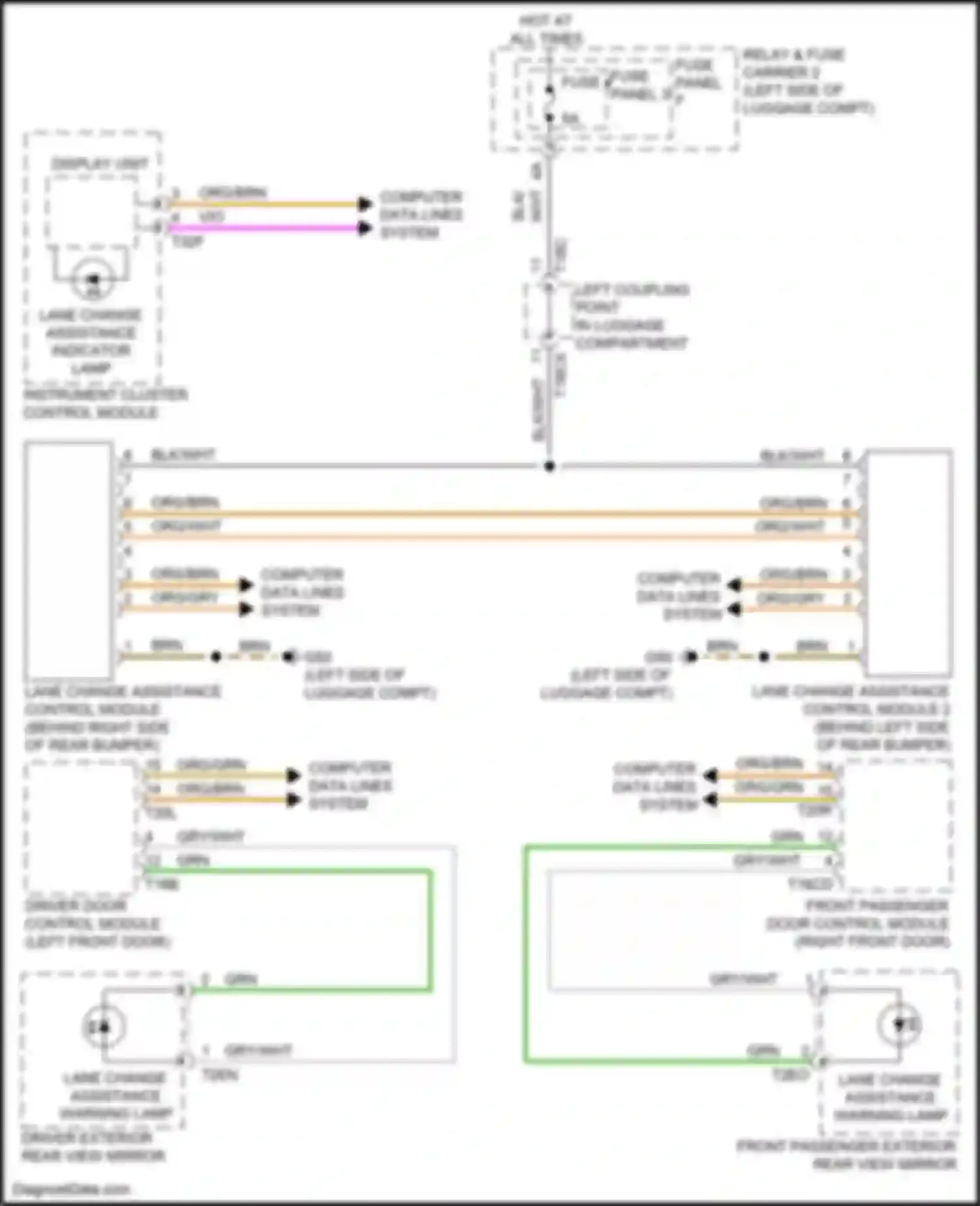 A4 Allroad Quattro Audi B9 facelift (2019-2024): Lane change assistance circuit