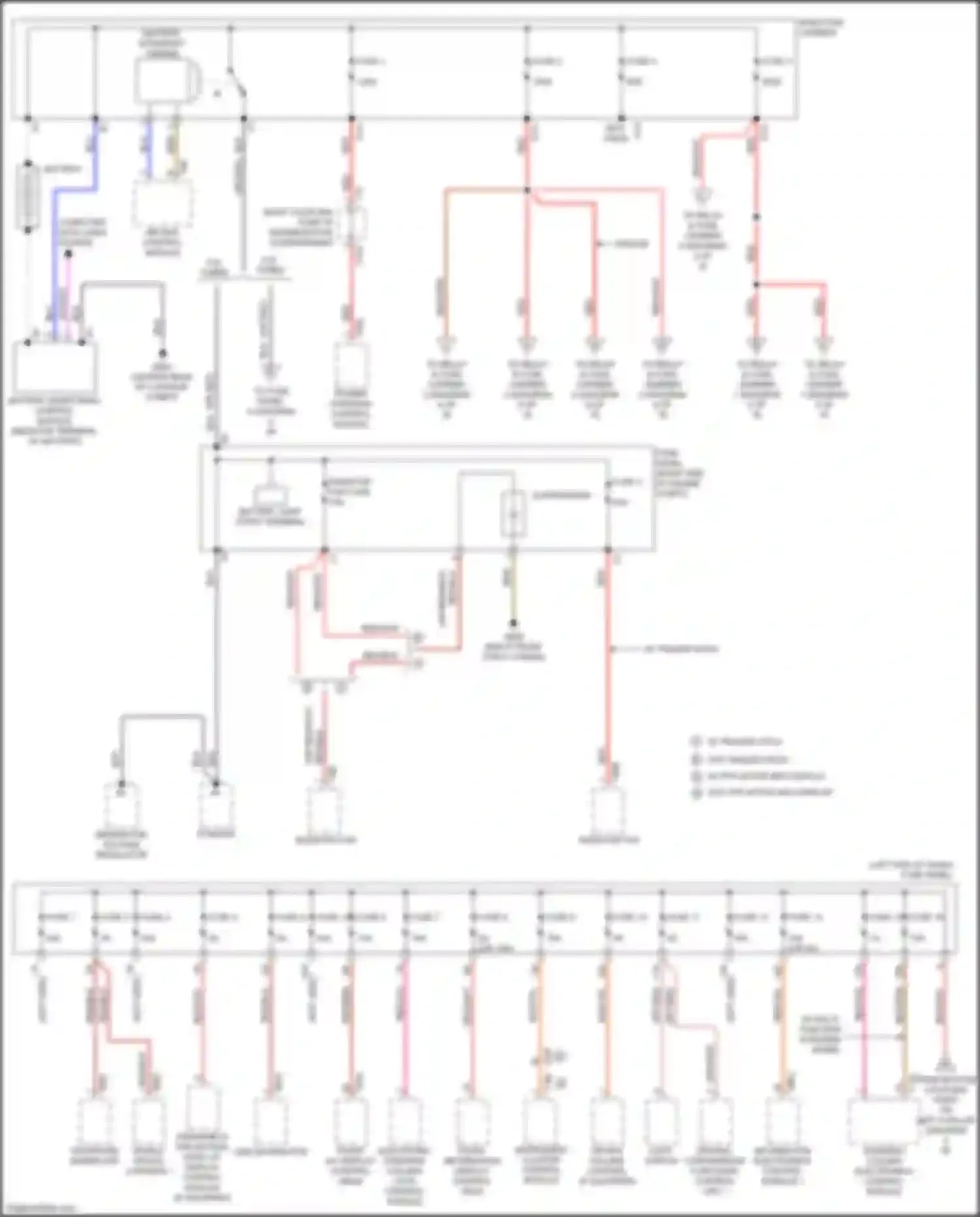 A4 Allroad Quattro Audi B9 facelift (2019-2024): Power distribution circuit (1 of 6)