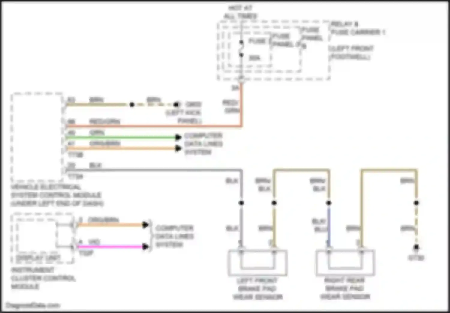 A4 Allroad Quattro Audi B9 facelift (2019-2024): Brake wear sensor circuit