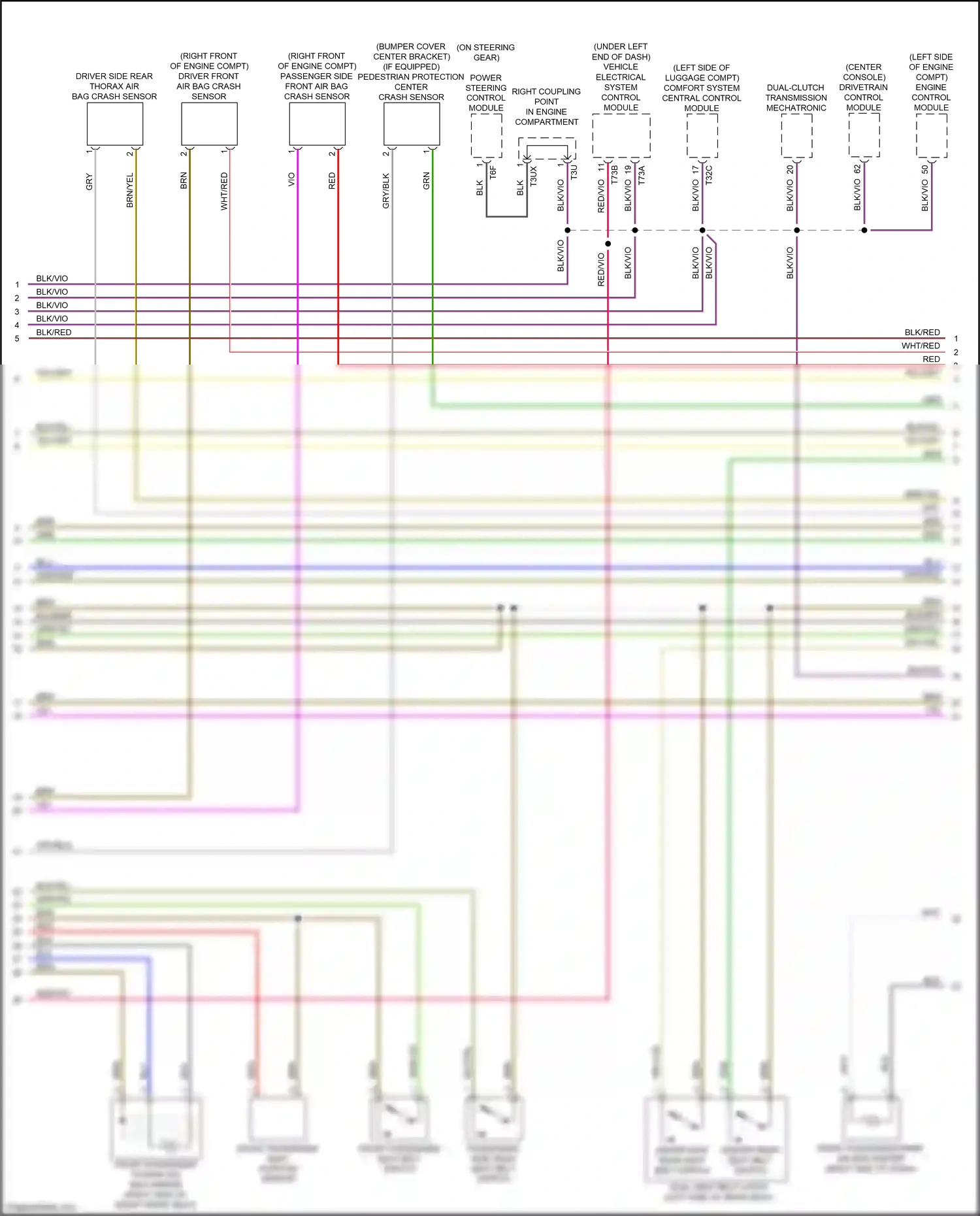 Audi A4 Allroad Quattro B9 (2016-2020) engine control module wiring diagram  (1 of 1)