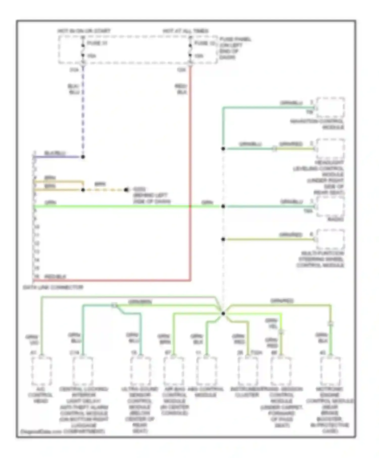 A4 Audi B5 facelift (1999-2001): Computer data lines circuit