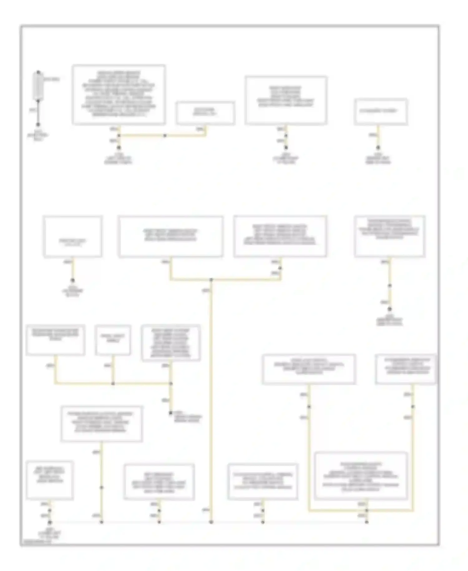 A4 Audi B5 facelift (1999-2001): Ground distribution circuit (1 of 2)