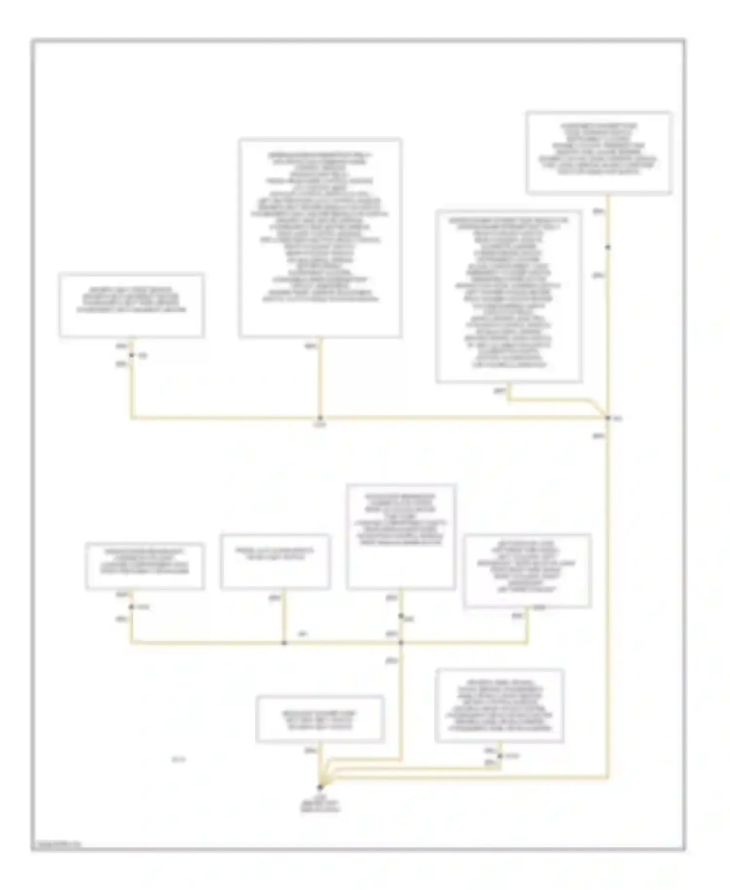 A4 Audi B5 facelift (1999-2001): Ground distribution circuit (2 of 2)