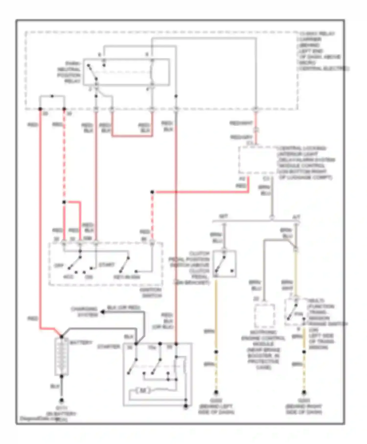 A4 Audi B5 facelift (1999-2001): Starting circuit
