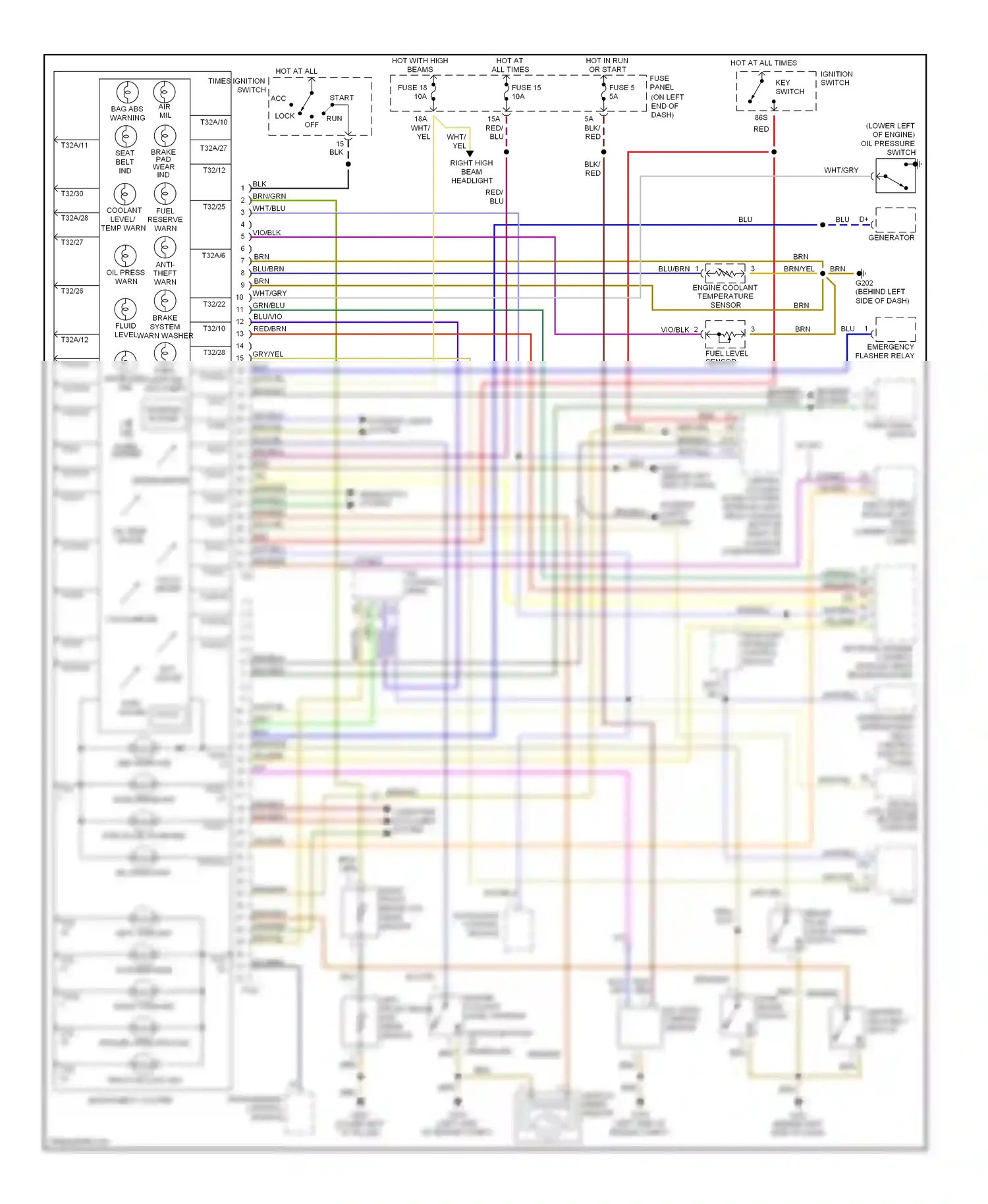 Audi A4 B5 facelift (1999-2001) speedometer wiring diagram  (1 of 1)