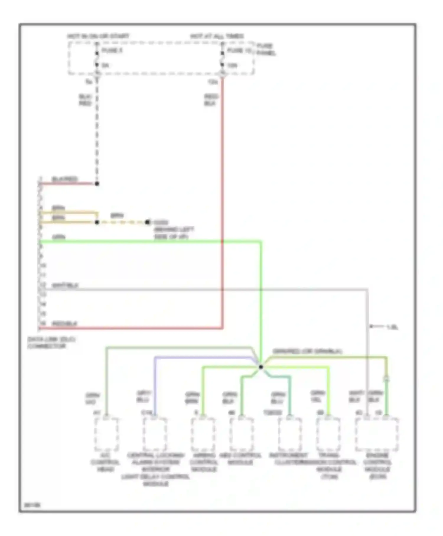 A4 Audi B5 (1994-1999): Computer data lines circuit