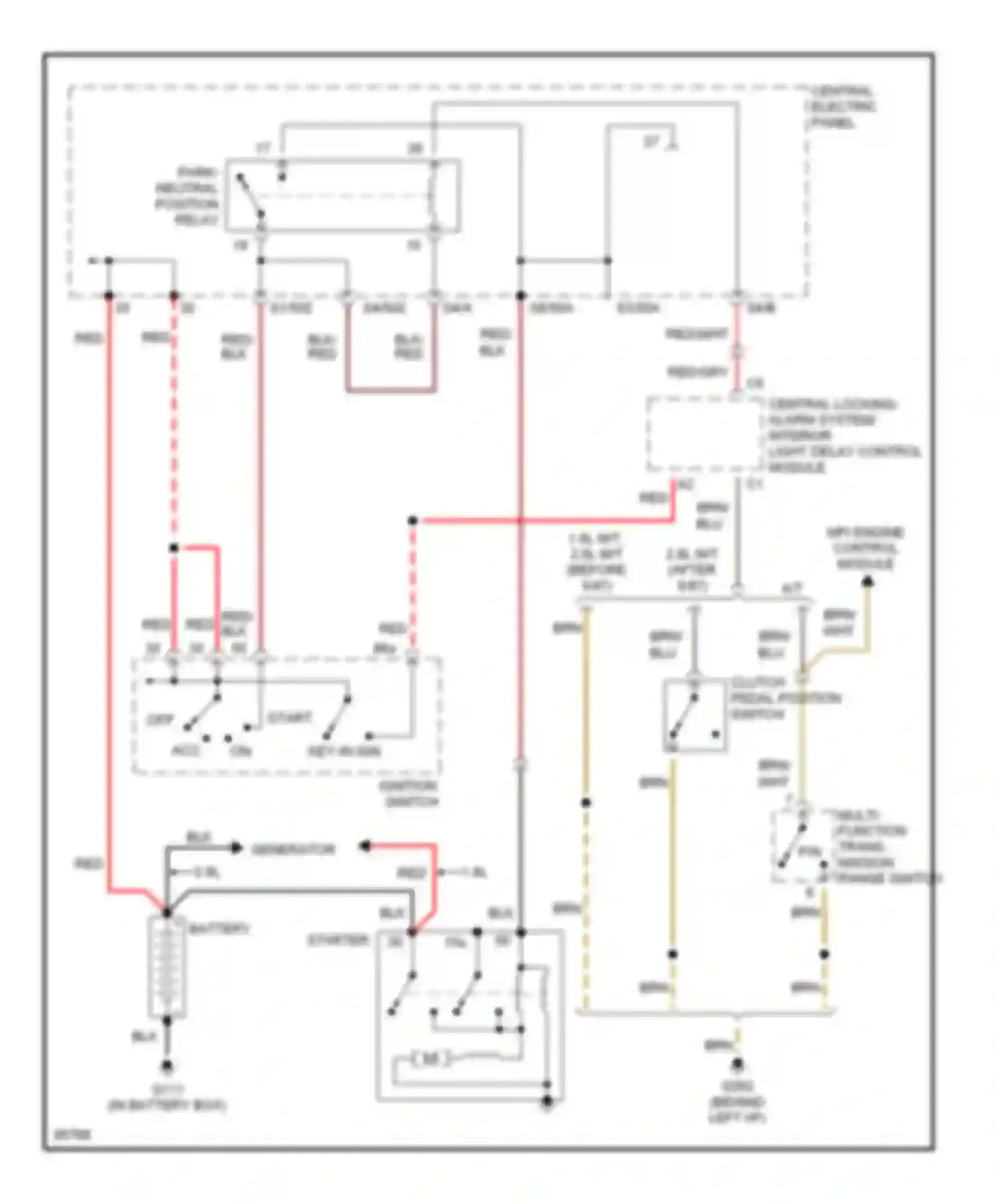 A4 Audi B5 (1994-1999): Starting circuit