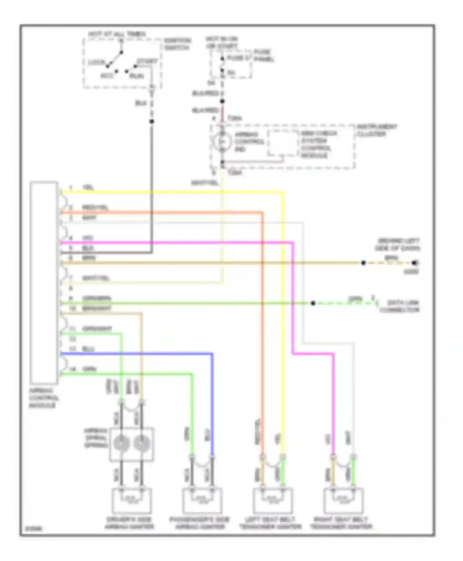 A4 Audi B5 (1994-1999): Supplemental restraints circuit