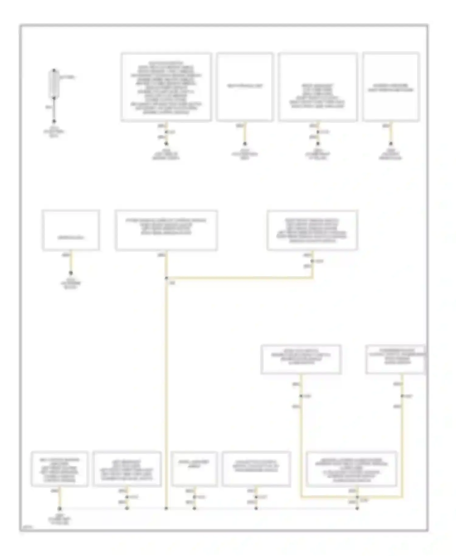 Wiring diagram coolant fan control switch, coolant fan, a/c high pressure switch for Audi A4 B5 (1994-1999)