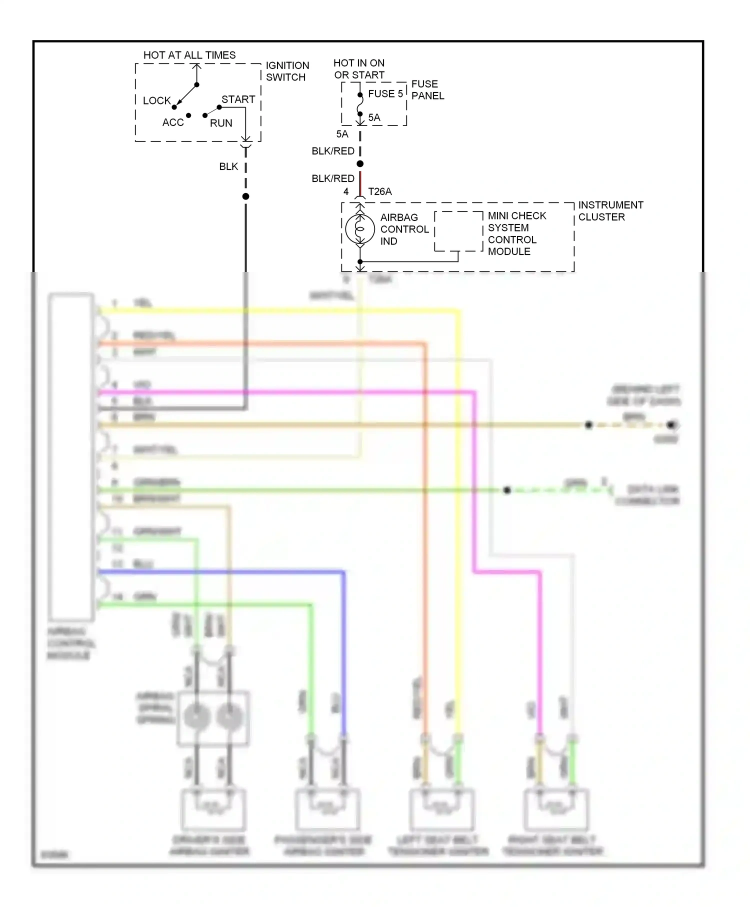 Audi A4 B5 (1994-1999) data link connector wiring diagram  (2 of 2)