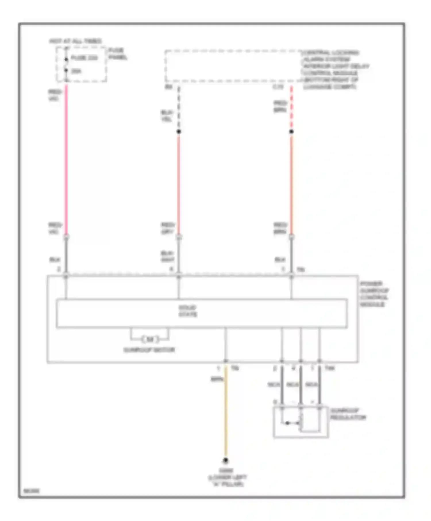 Wiring diagram sunroof regulator for Audi A4 B5 (1994-1999)