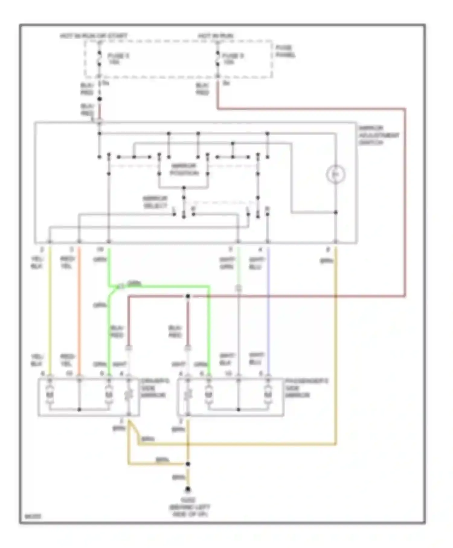 Wiring diagram hot in run or start for Audi A4 B5 (1994-1999)