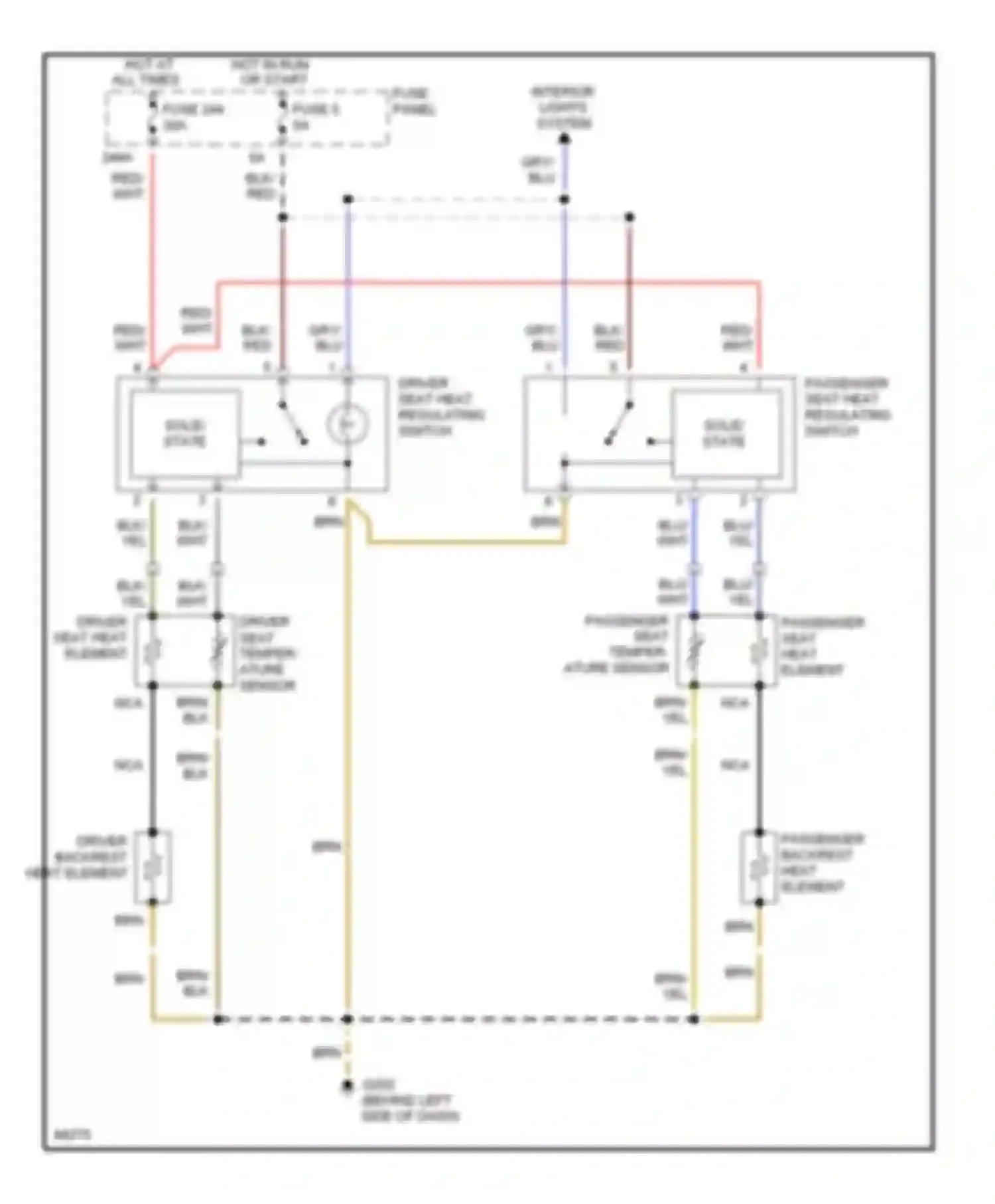 Wiring diagram hot in run or start for Audi A4 B5 (1994-1999)